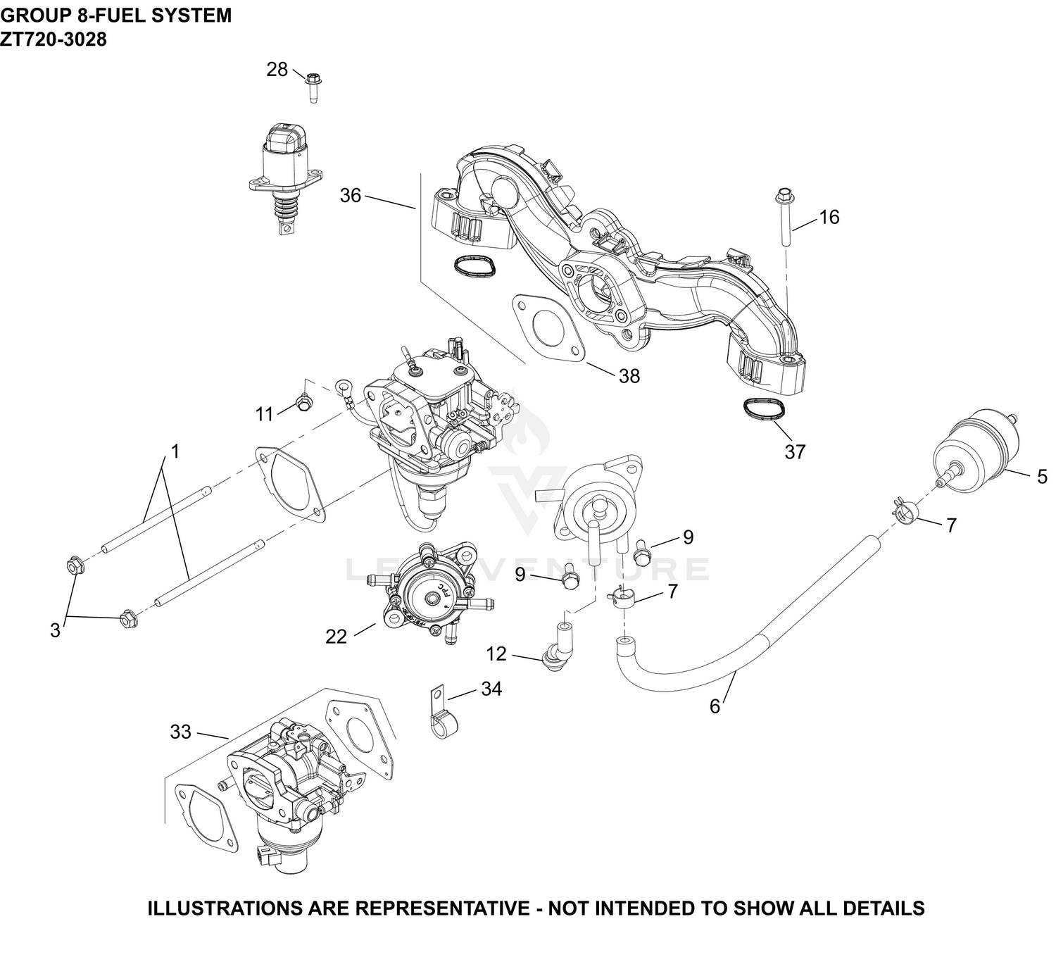 08 Fuel System