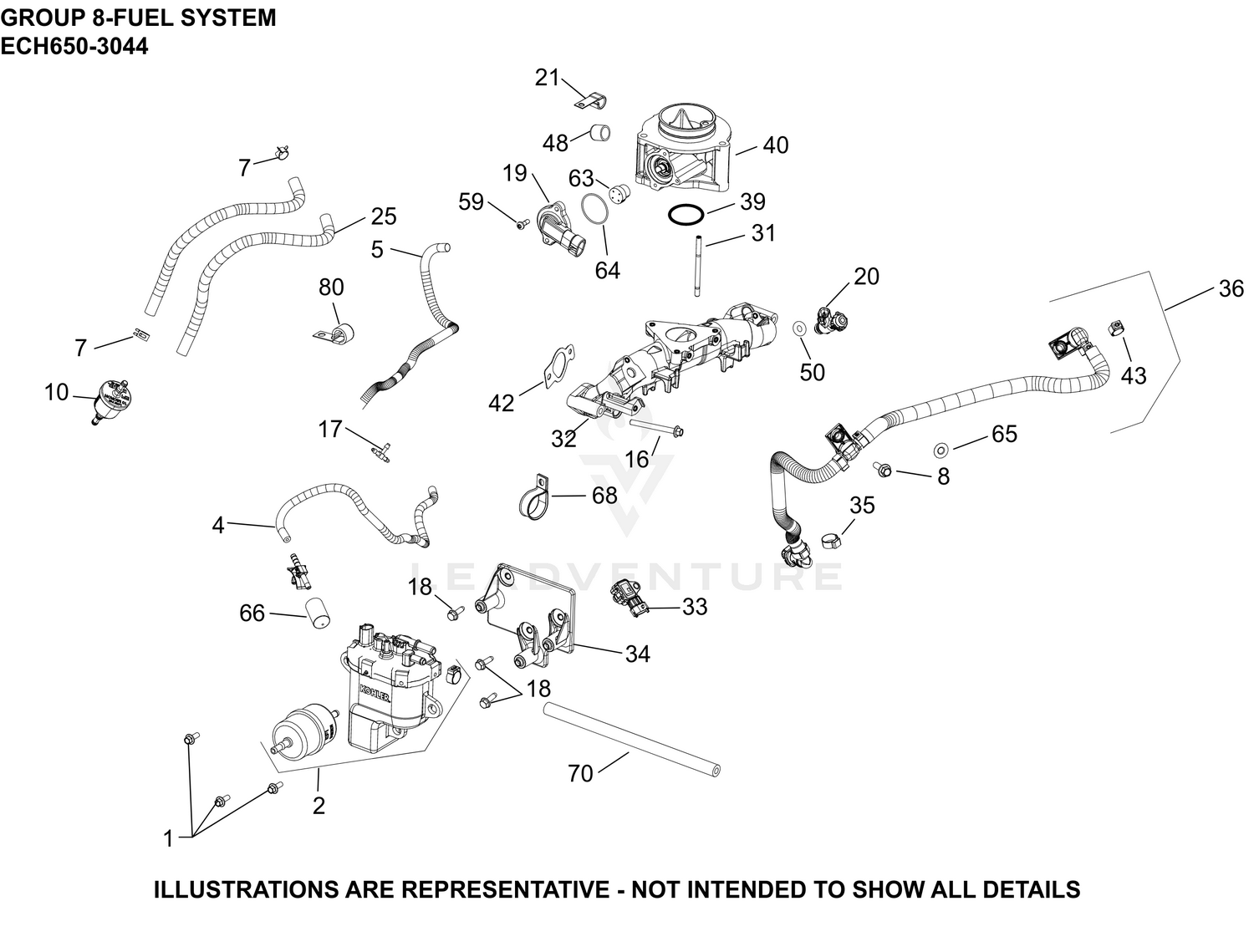 08 Fuel System