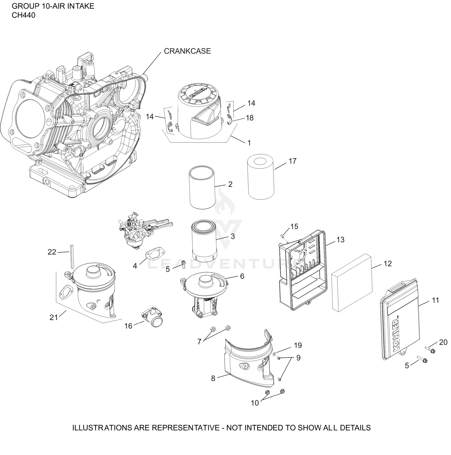 diagram
