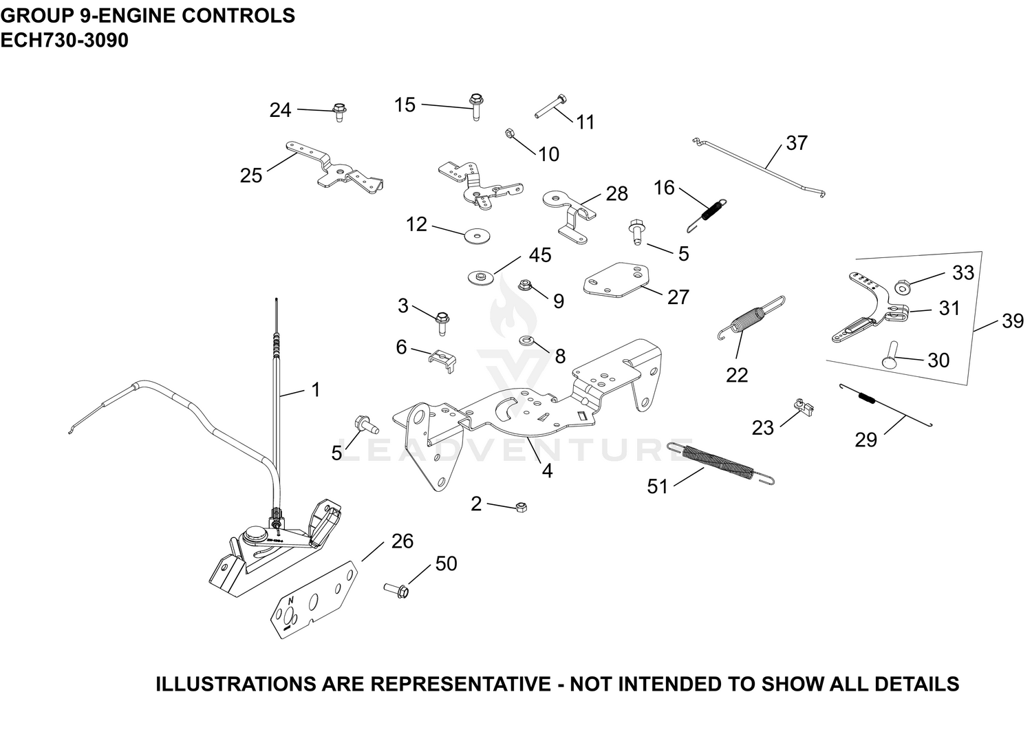 09 Engine Controls
