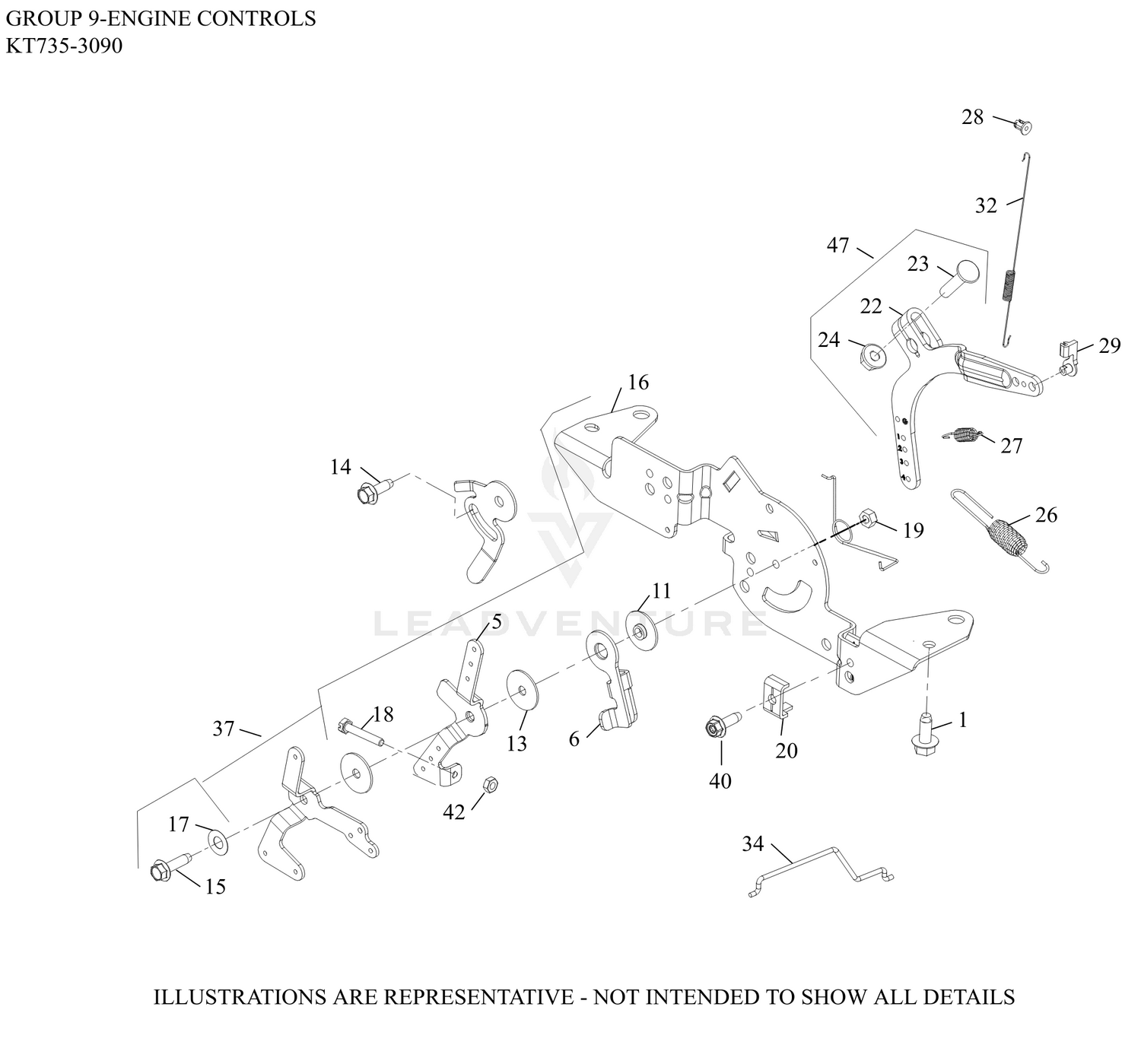 09 Engine Controls