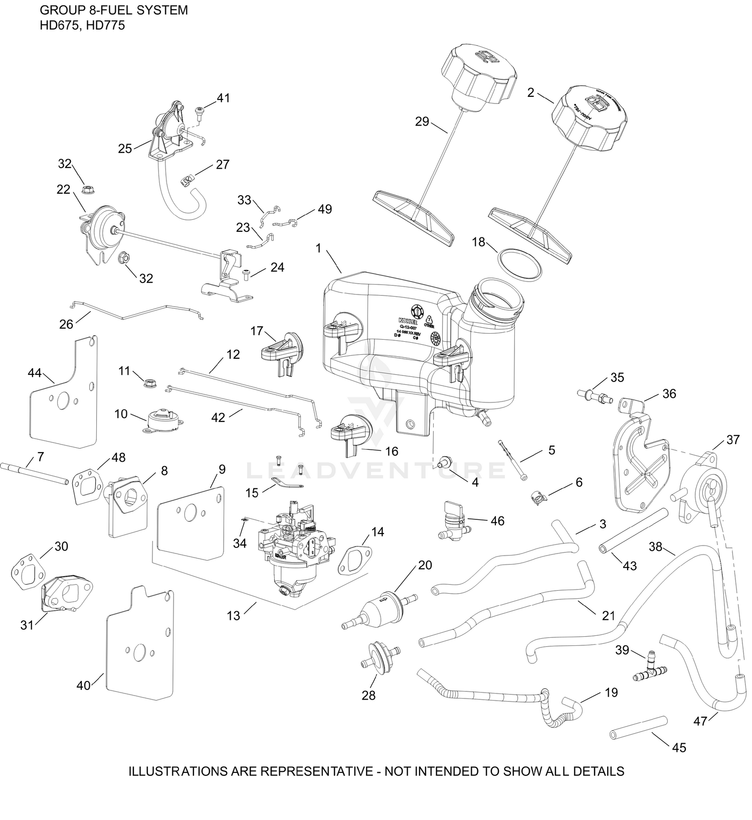 diagram