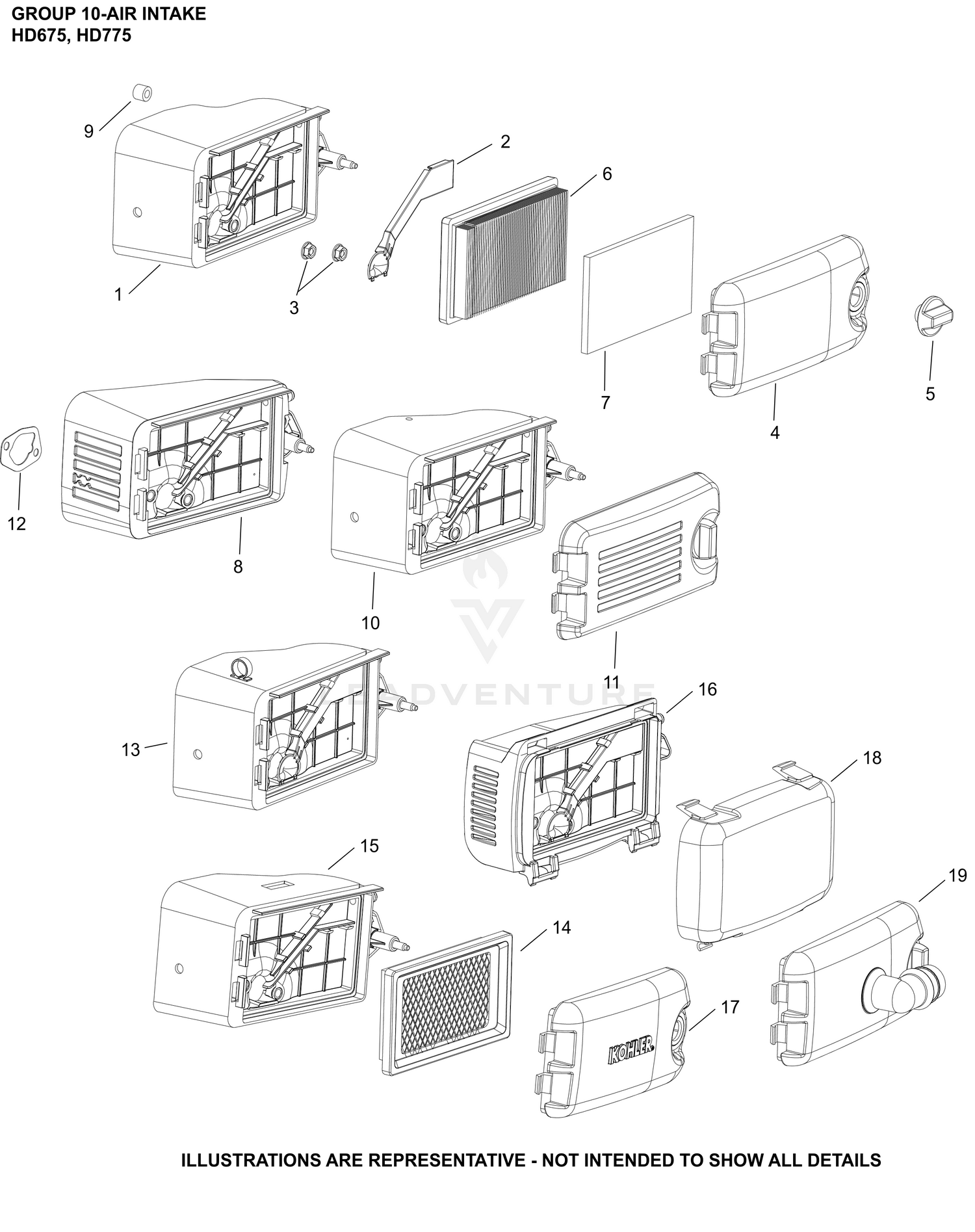diagram