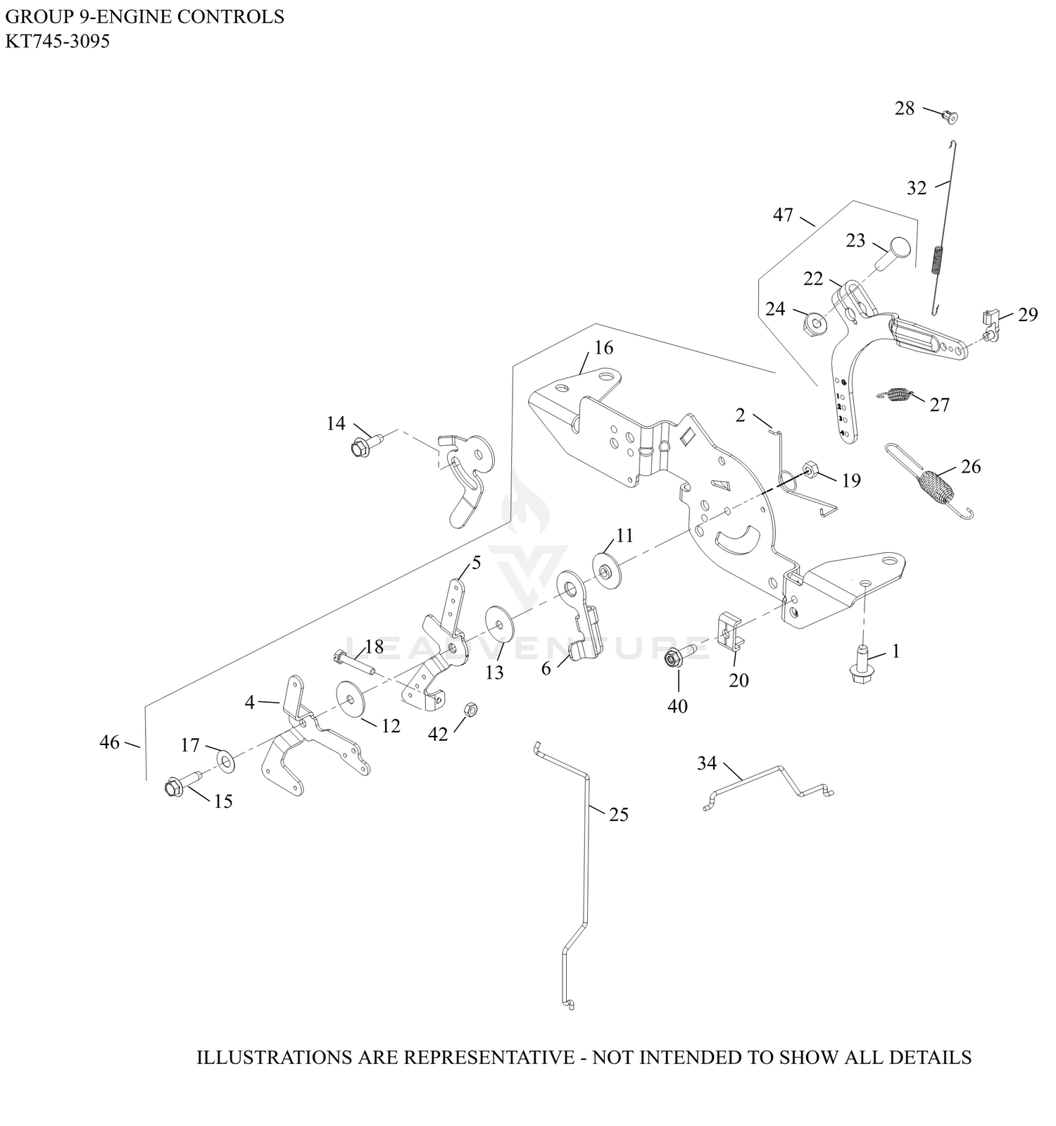 09 Engine Controls