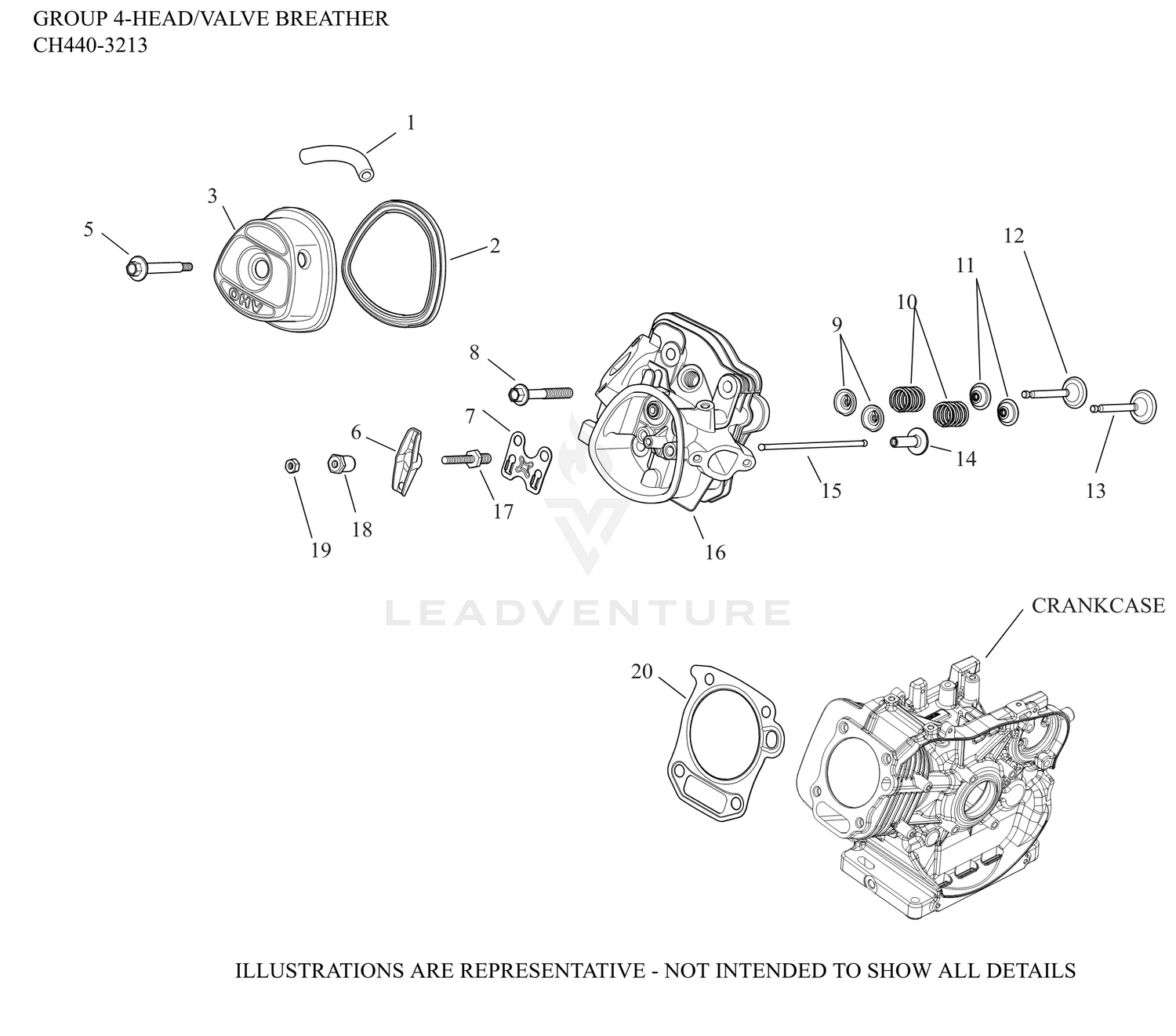 diagram