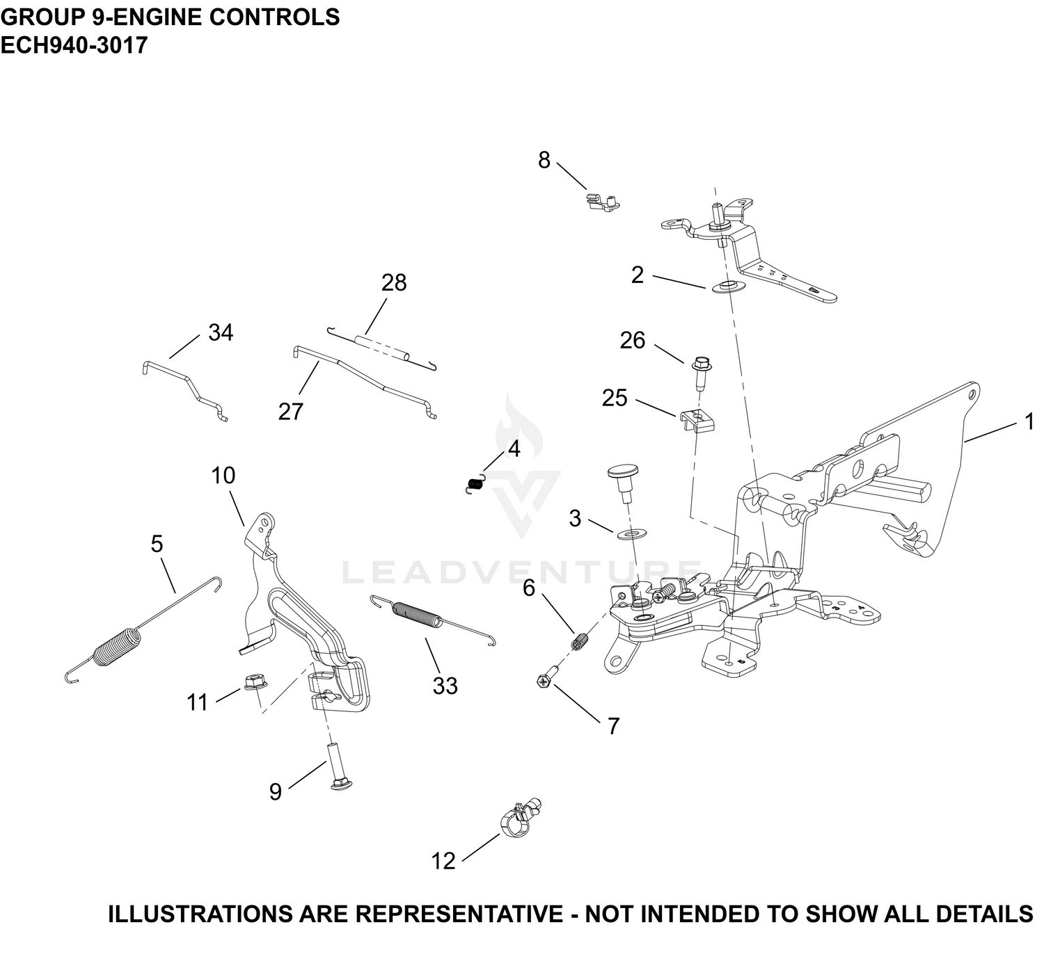 09 Engine Controls