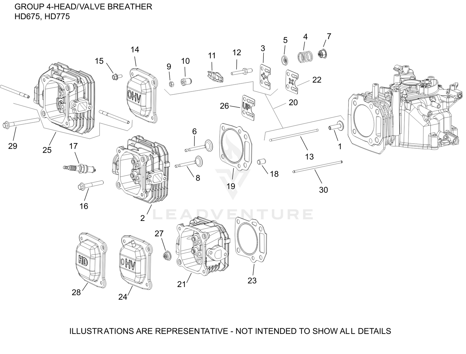 diagram
