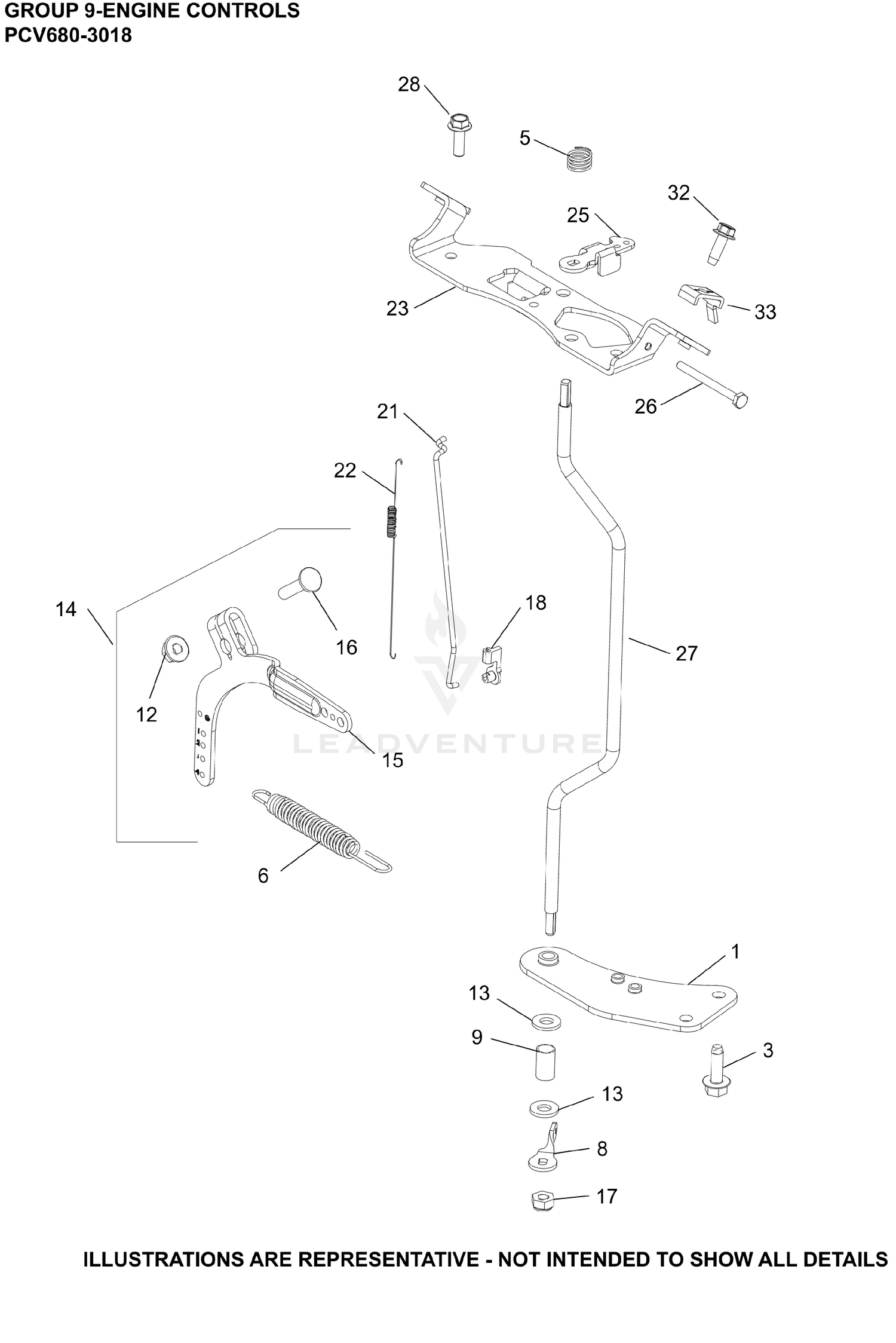 09 Engine Controls