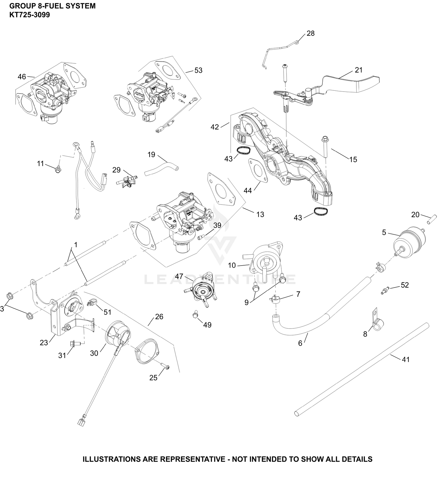 08 Fuel System