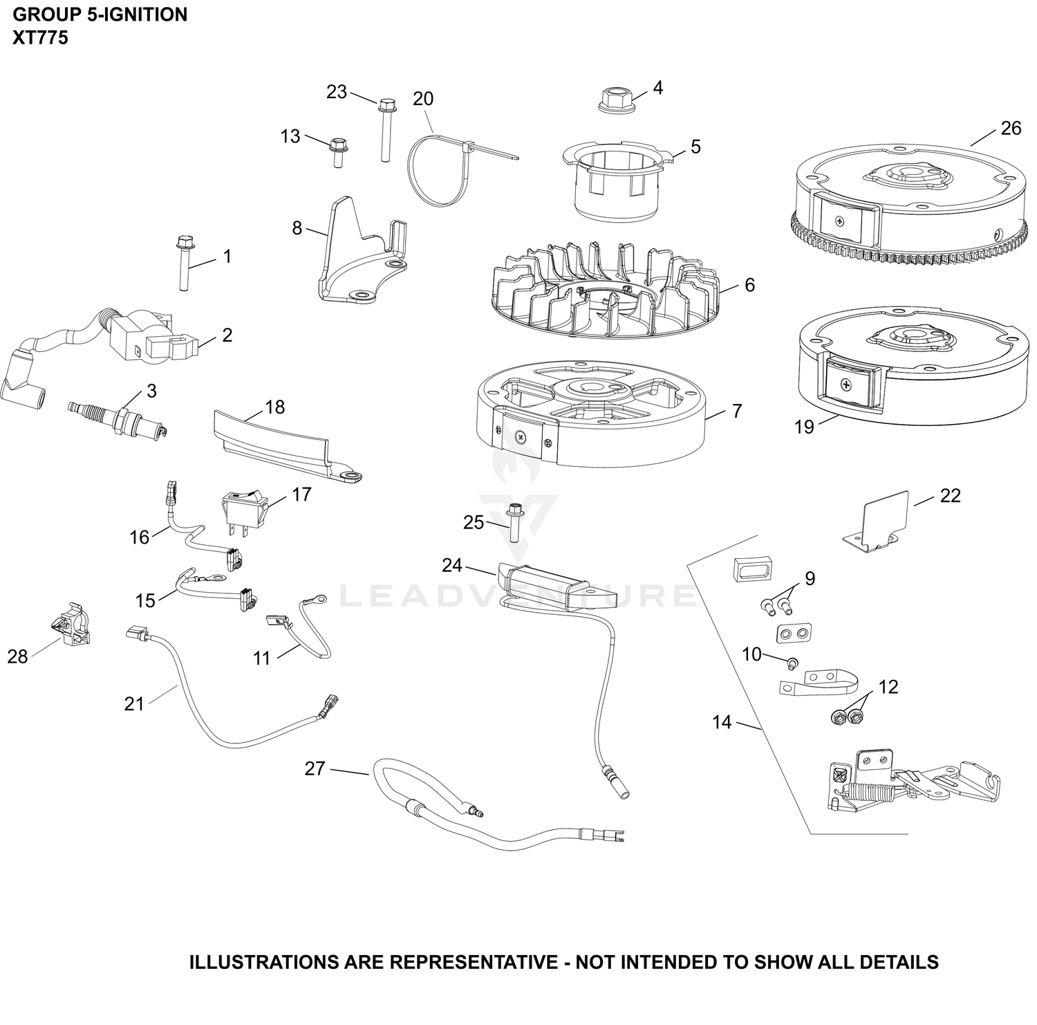 diagram