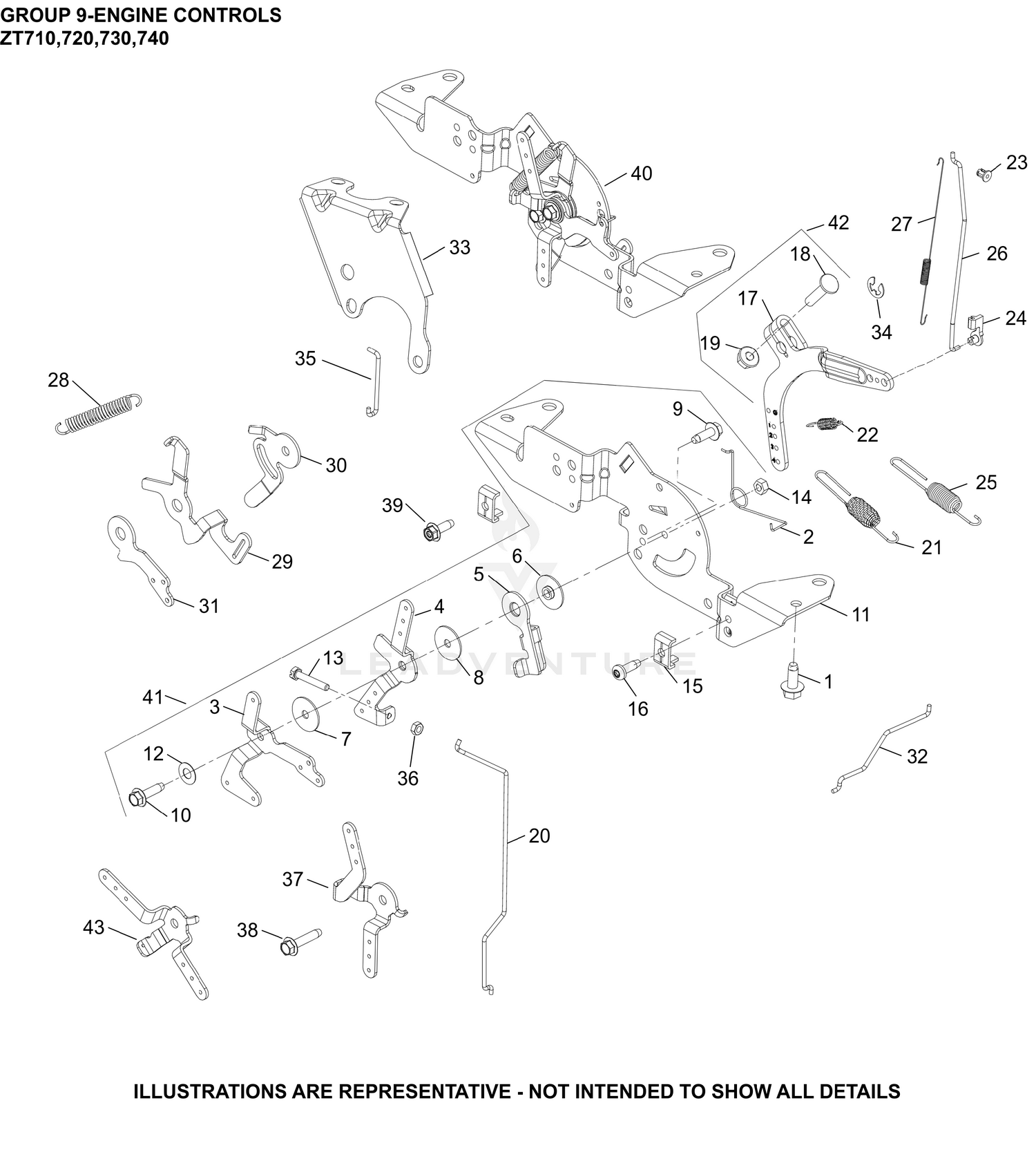 09 Engine Controls