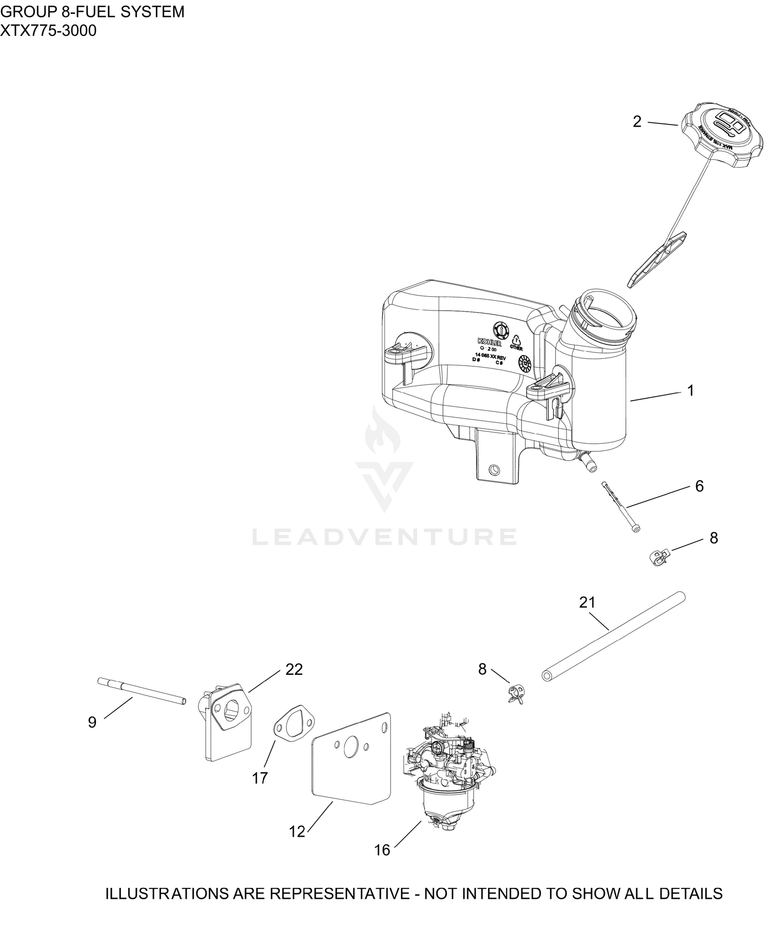 diagram