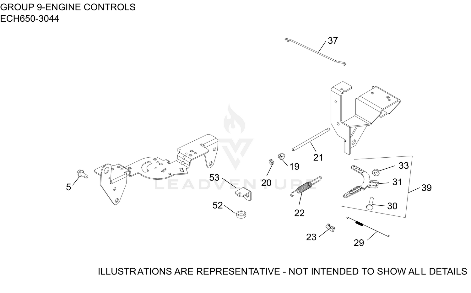 09 Engine Controls