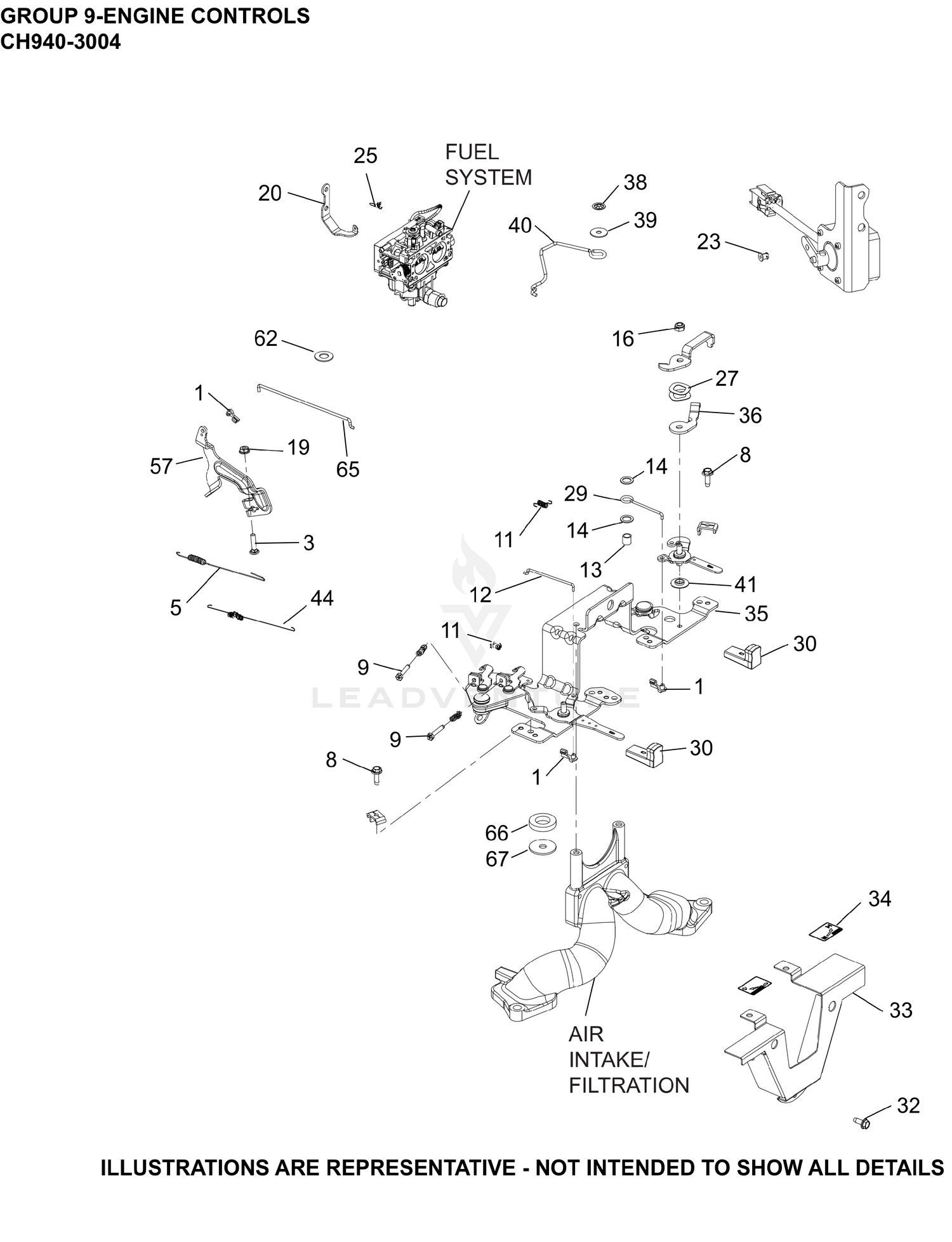 09 Engine Controls