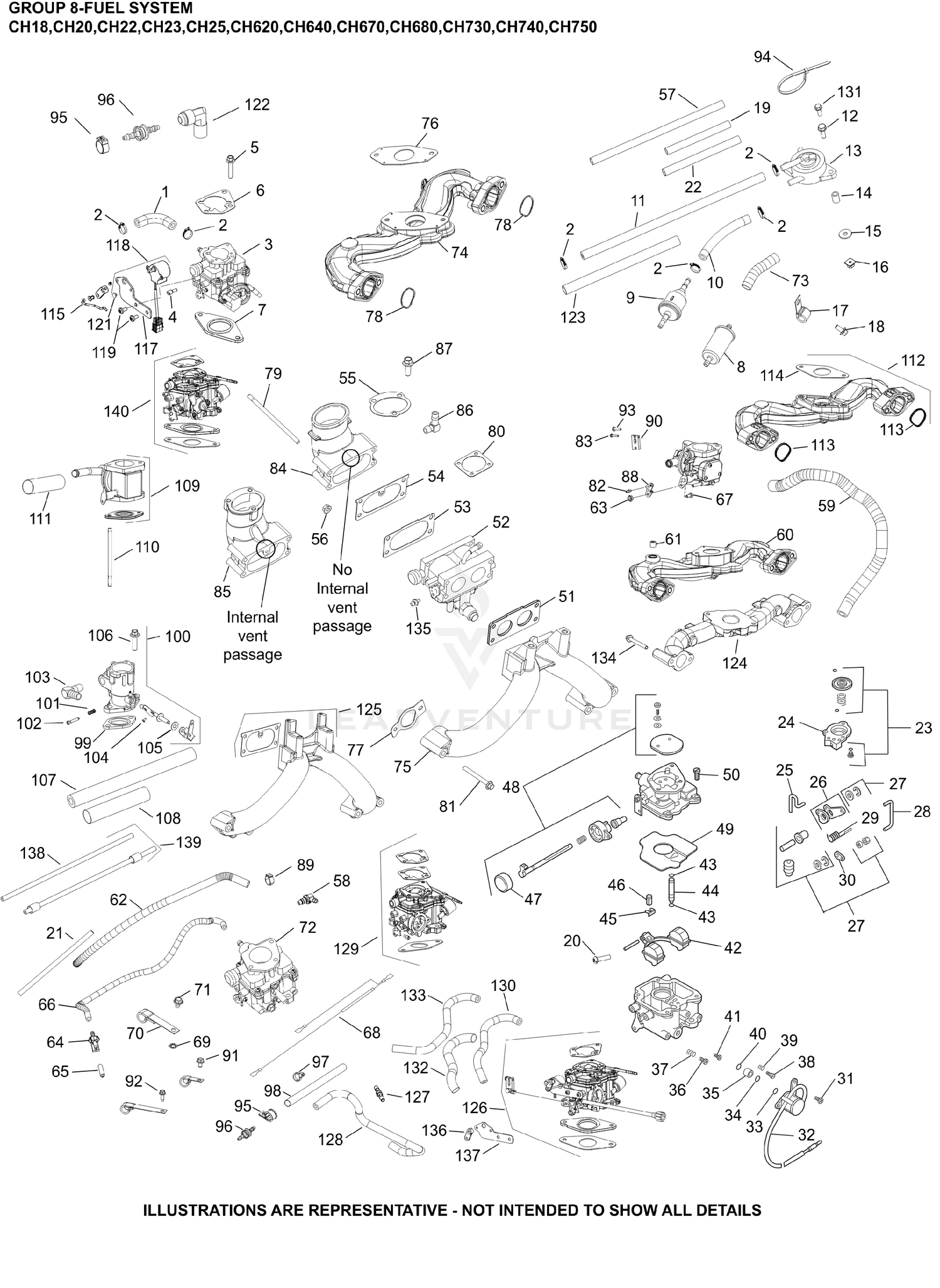 08 Fuel System