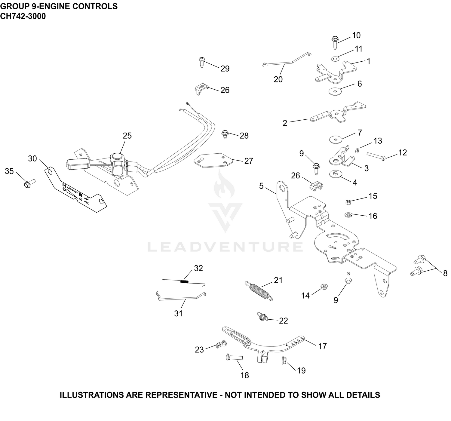 09 Engine Controls