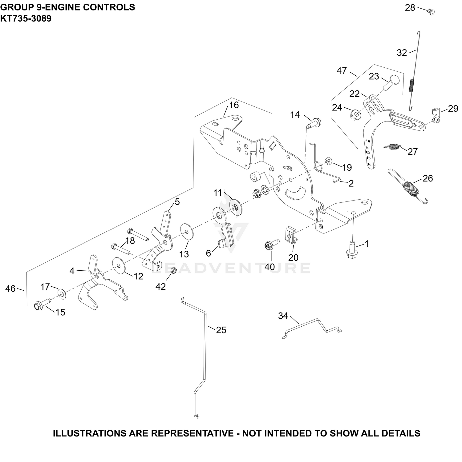 09 Engine Controls