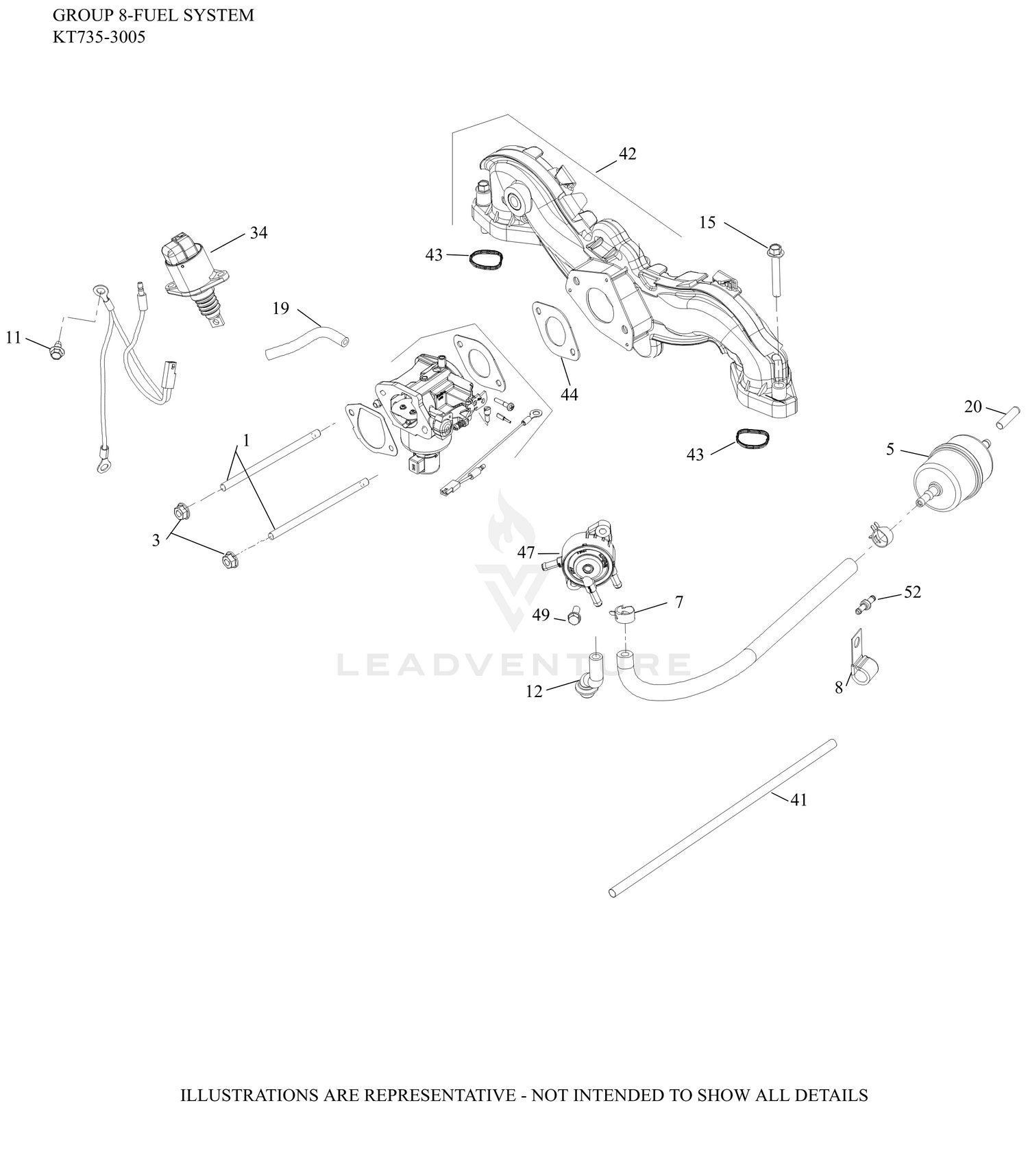 08 Fuel System
