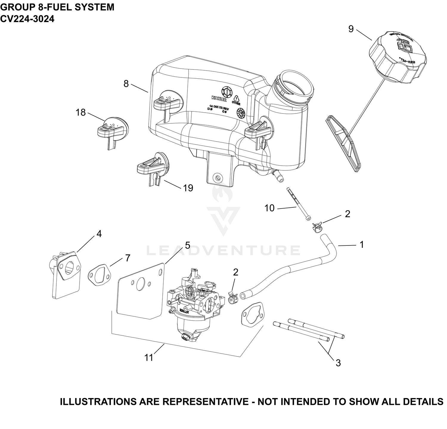 diagram