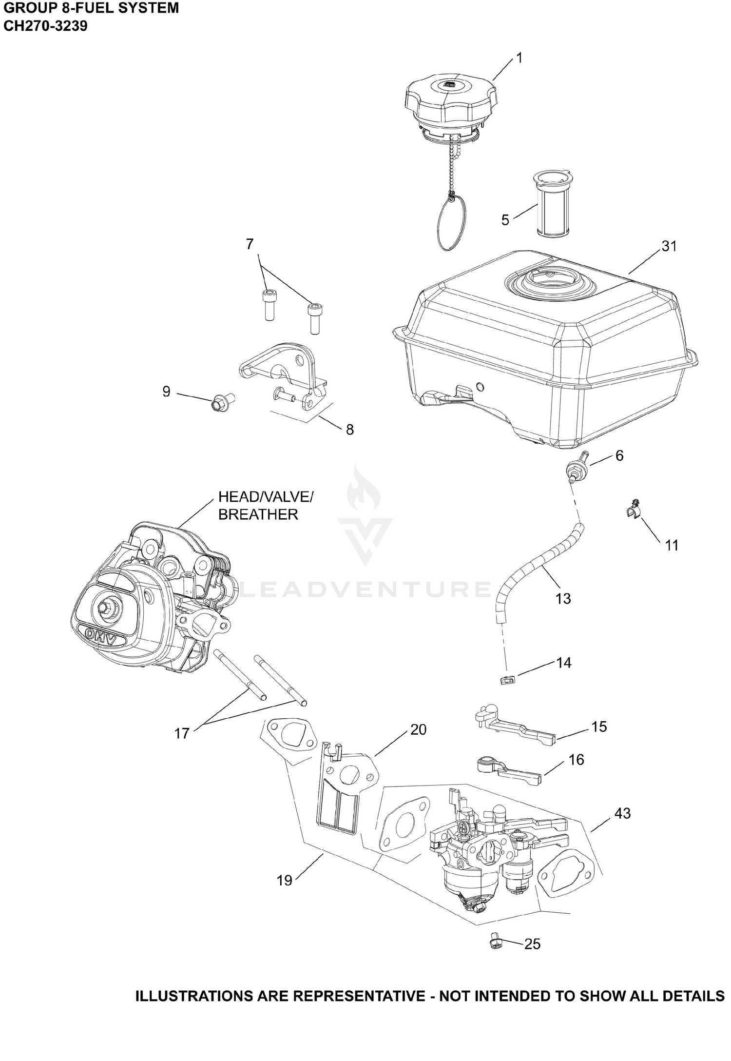 08 Fuel System