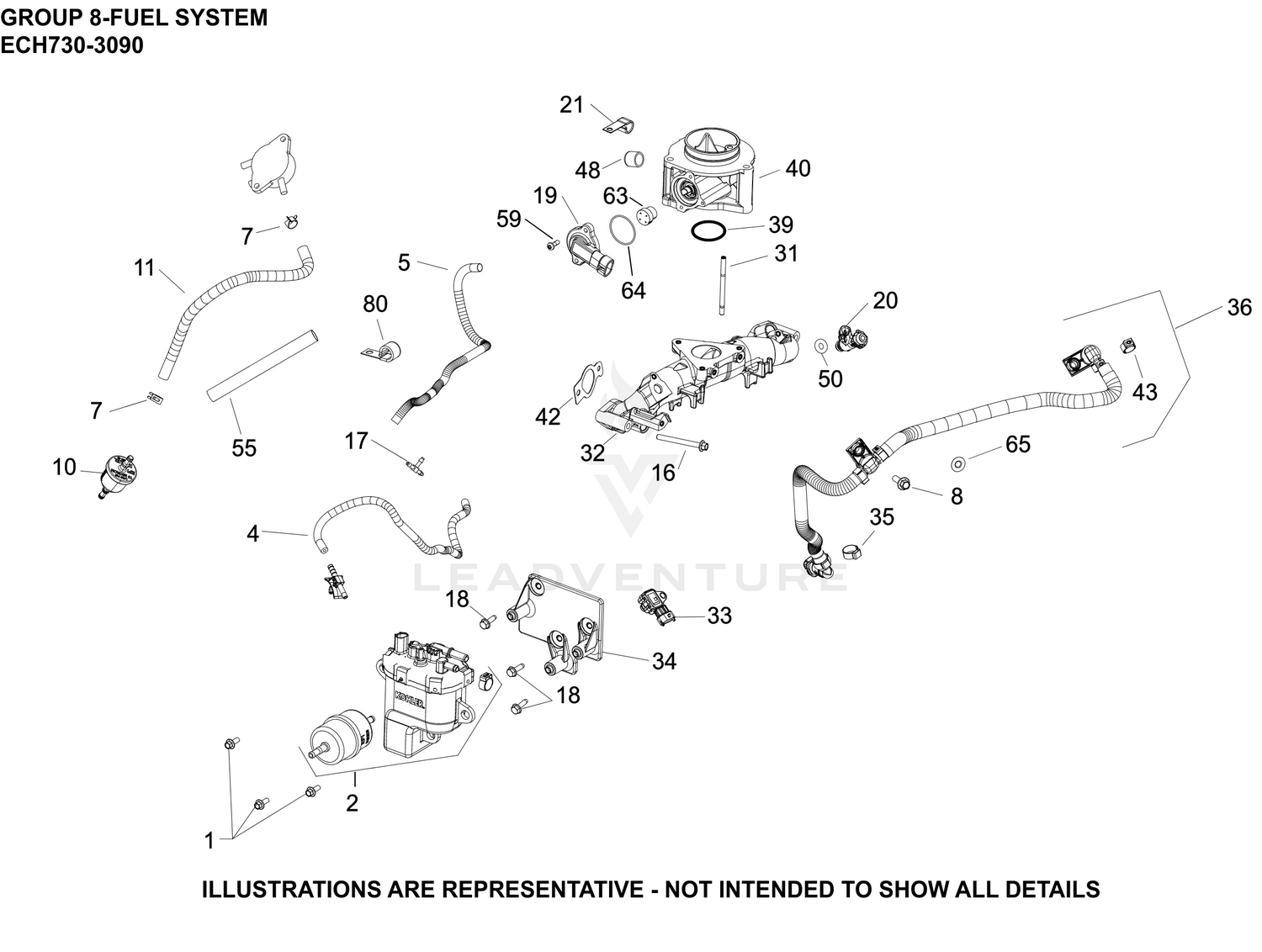 08 Fuel System