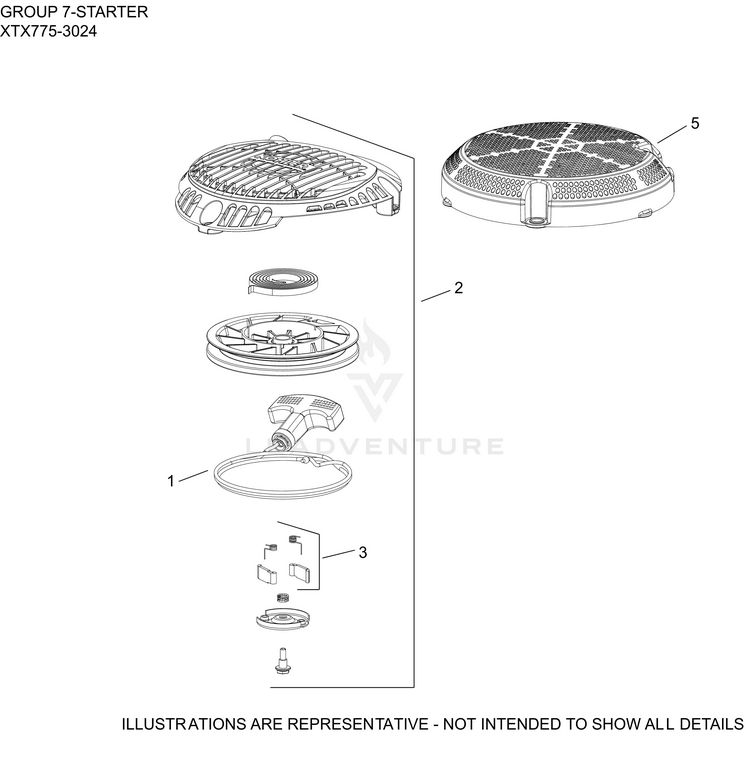 ...