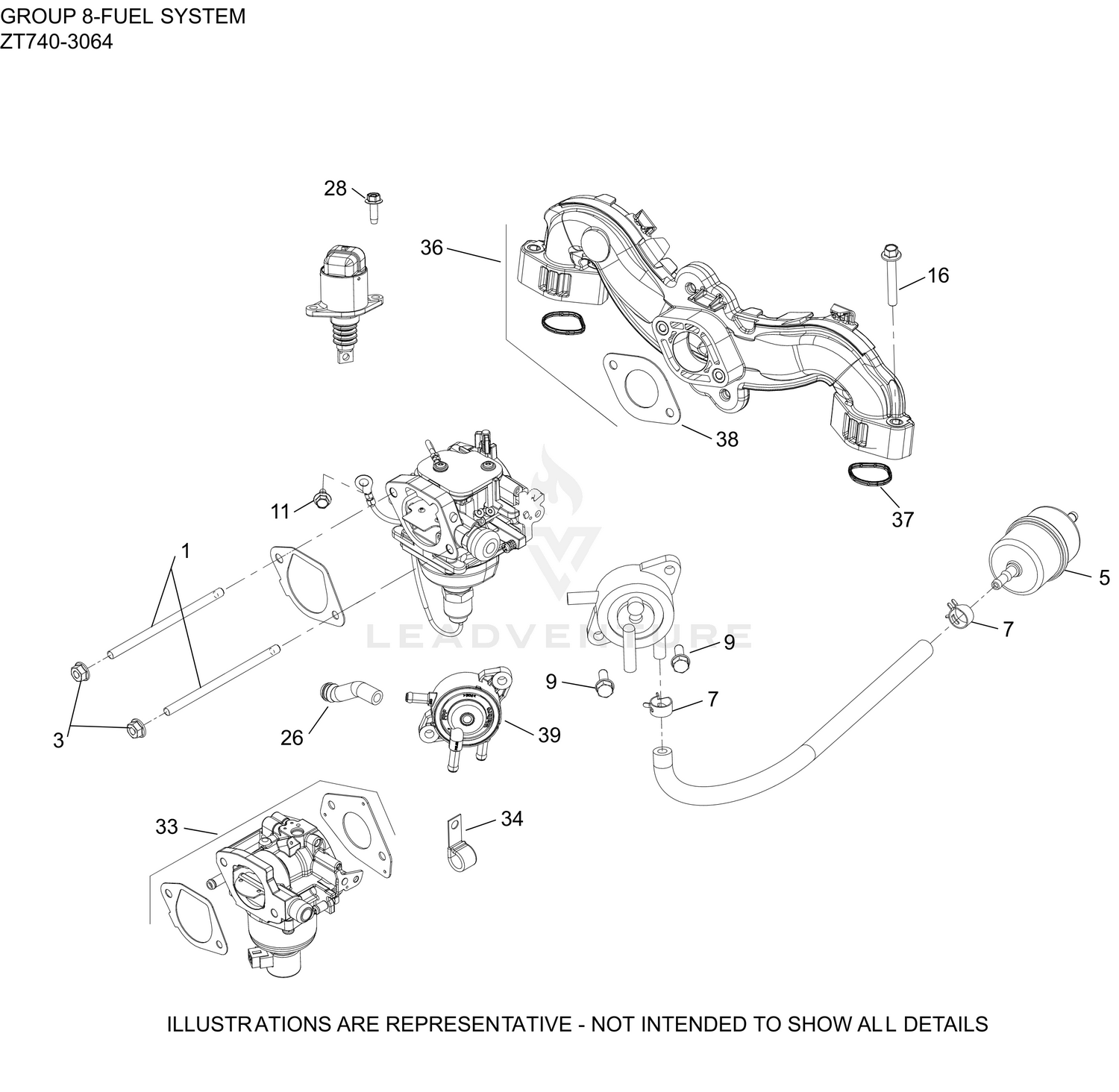 08 Fuel System