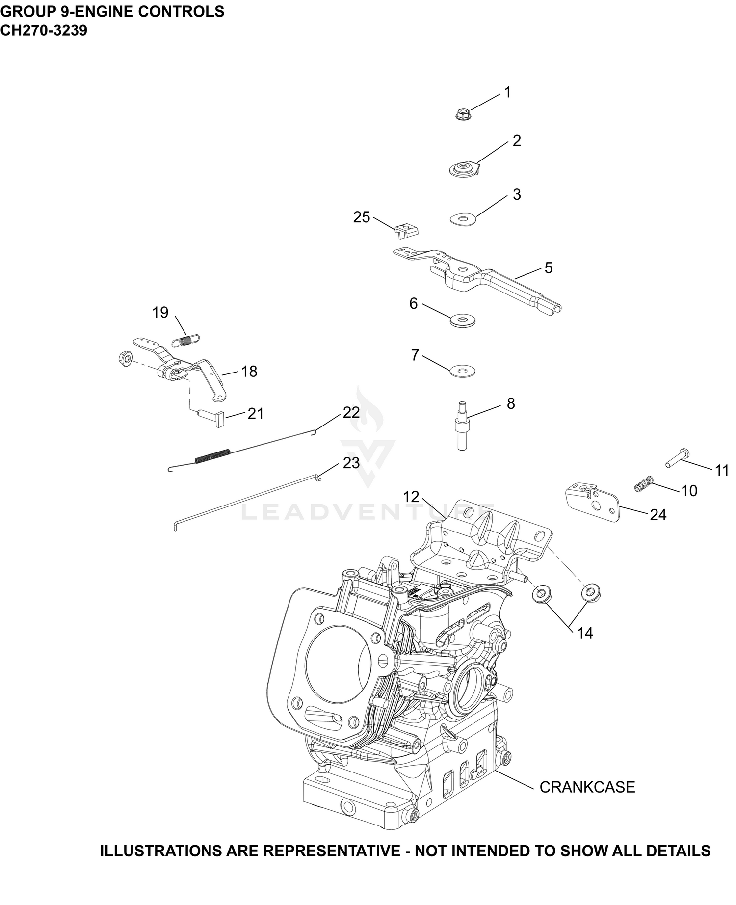 09 Engine Controls
