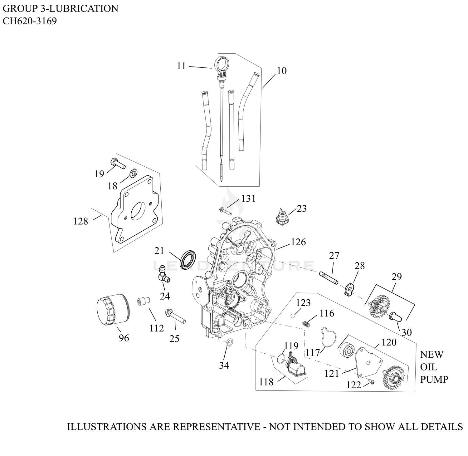 03 Lubrication