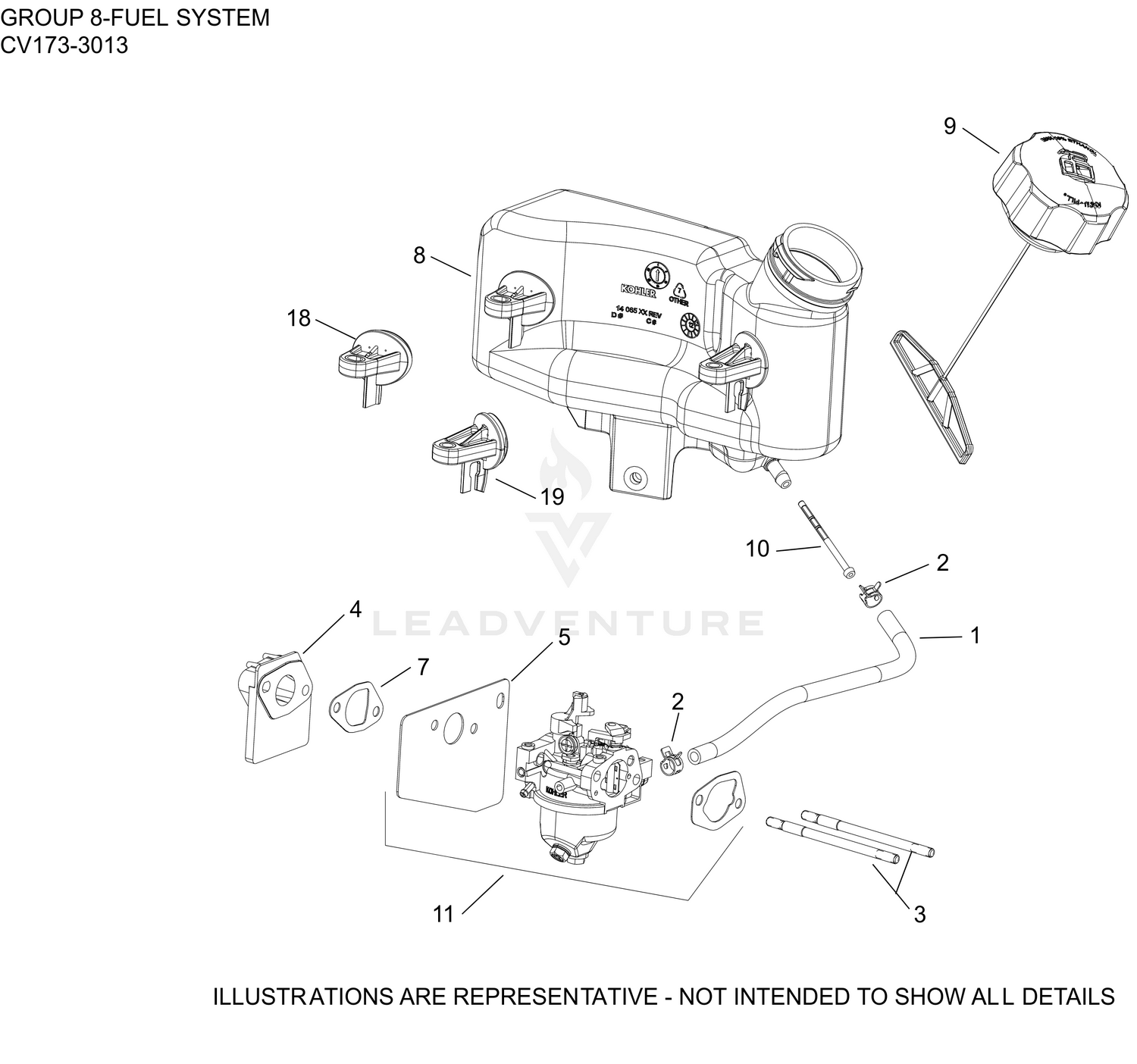 diagram
