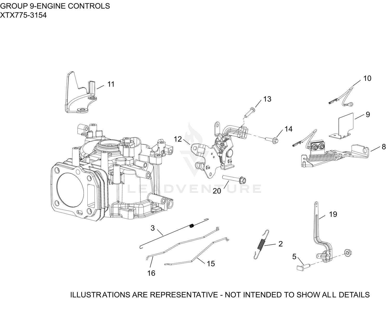 diagram