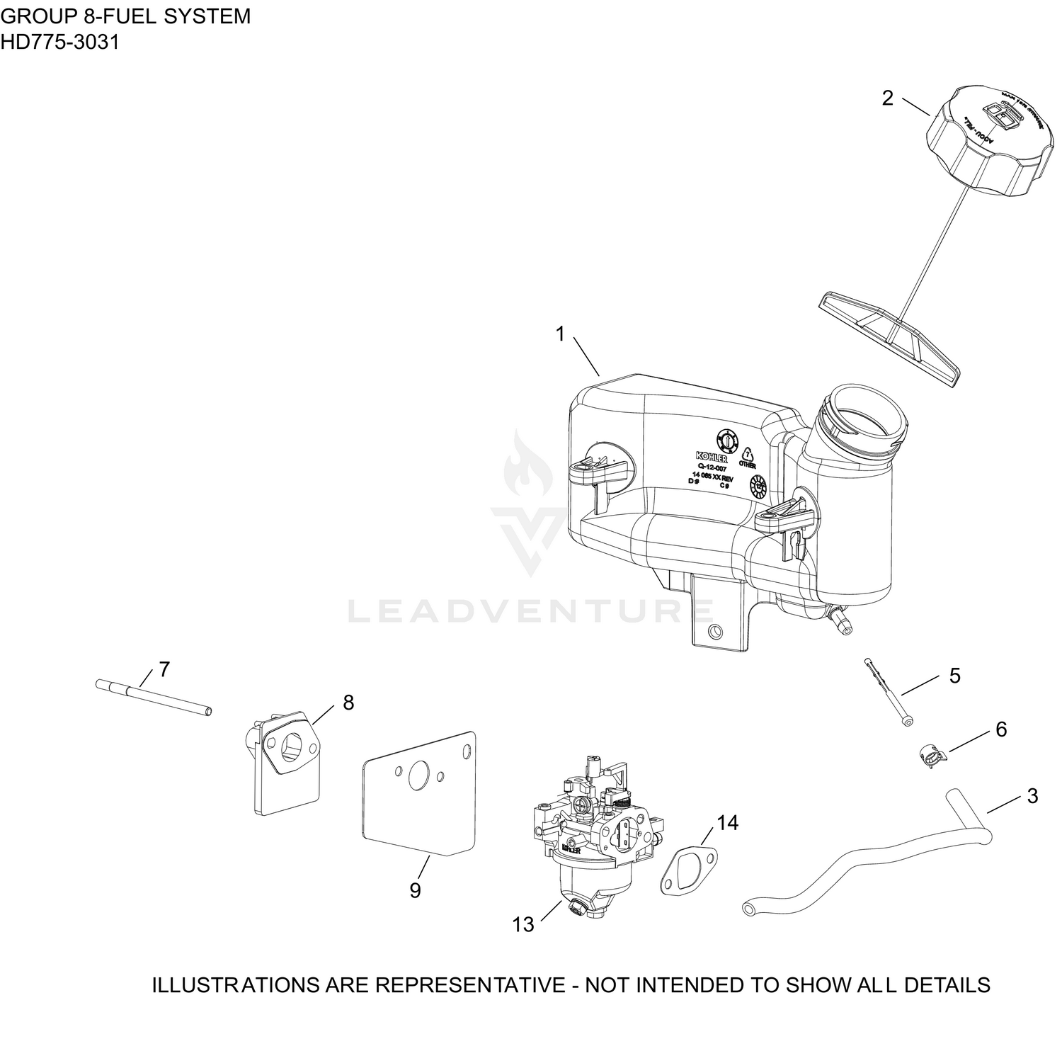 diagram