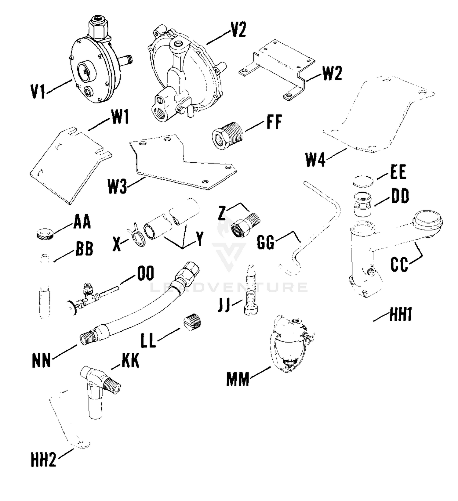 diagram