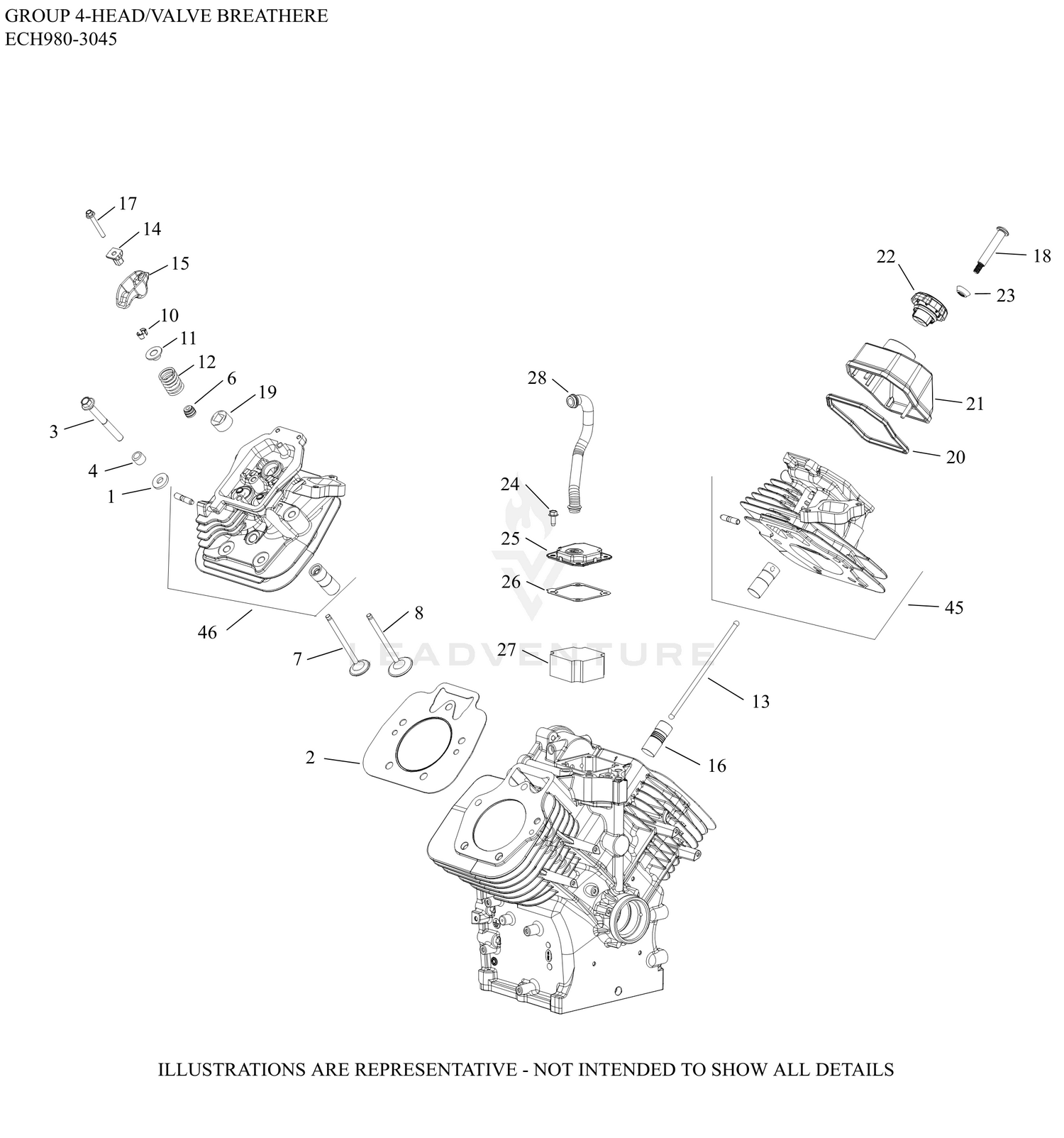 diagram