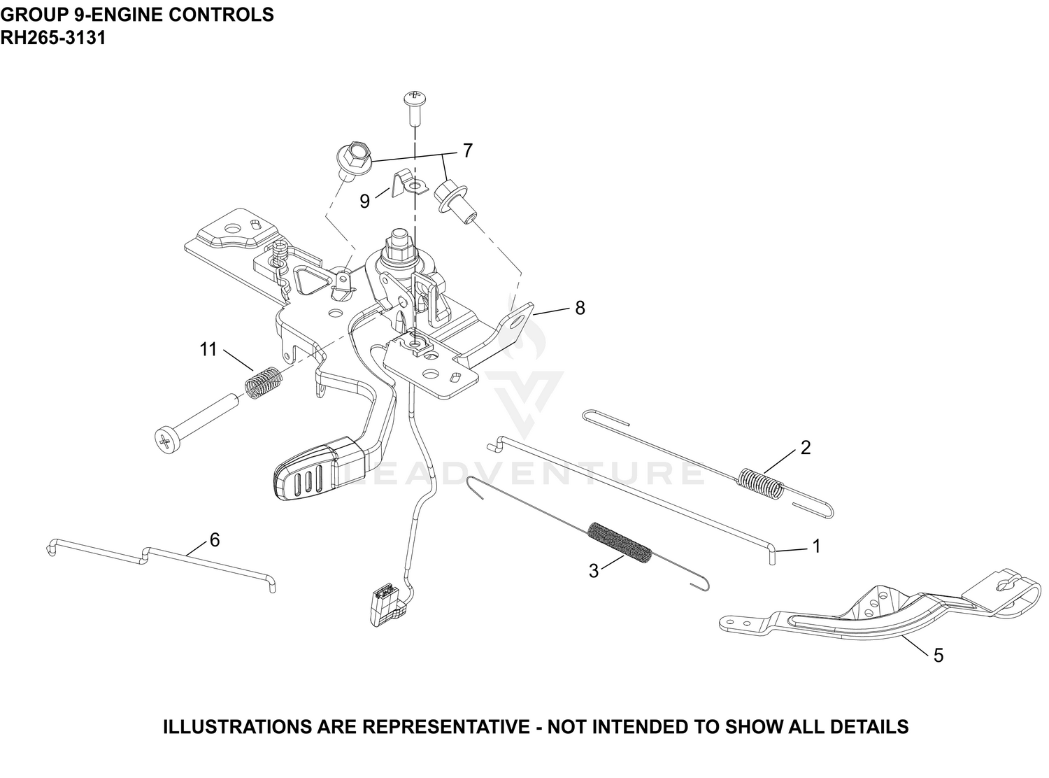 09 Engine Controls