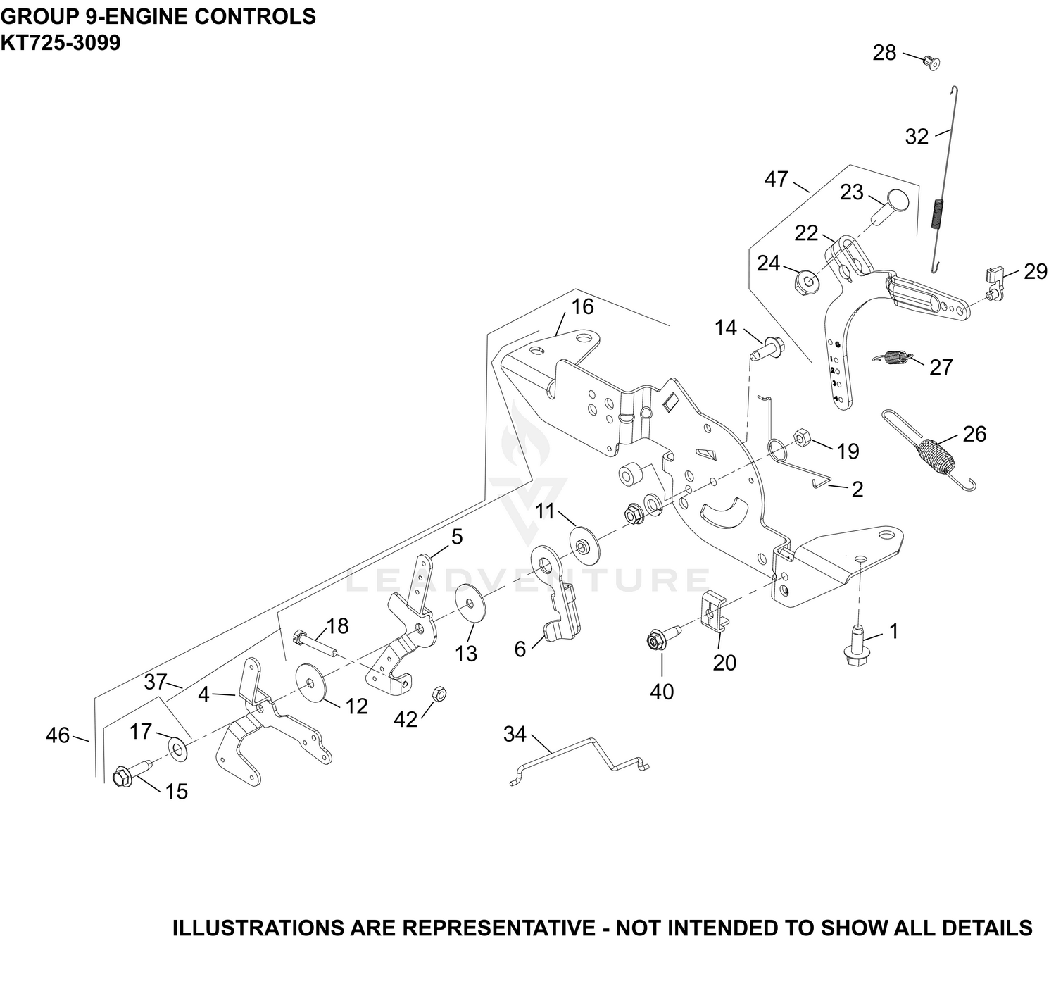09 Engine Controls