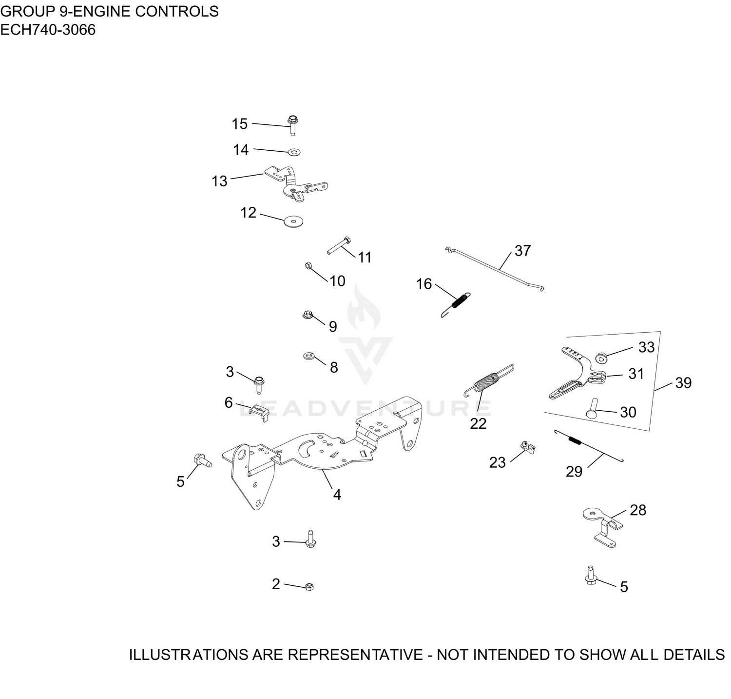 09 Engine Controls