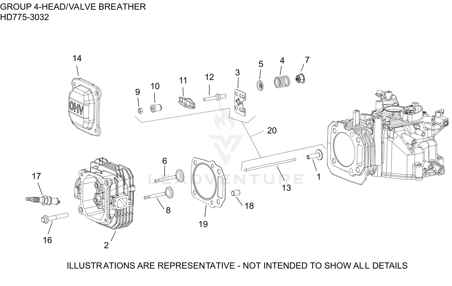 diagram