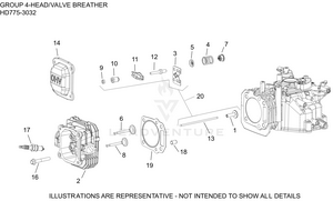 ...