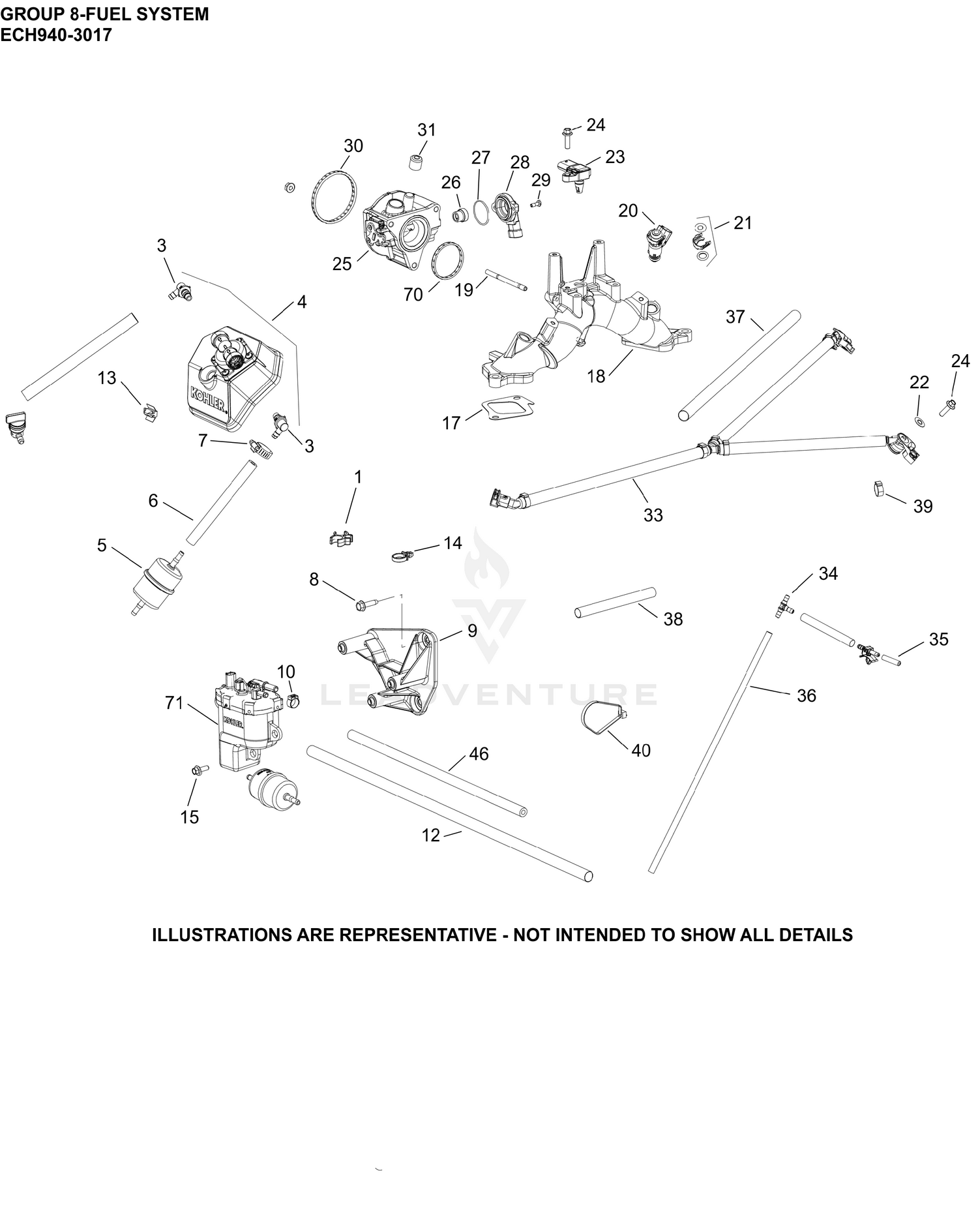 08 Fuel System
