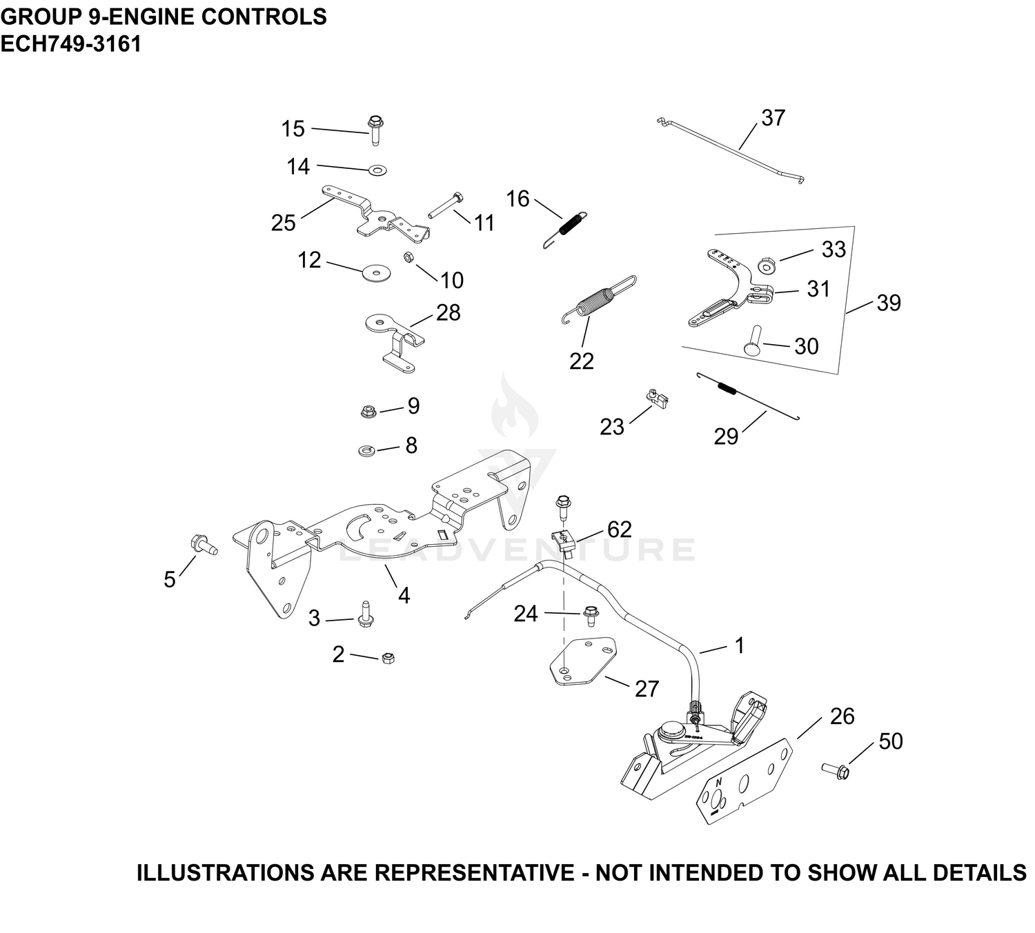 09 Engine Controls