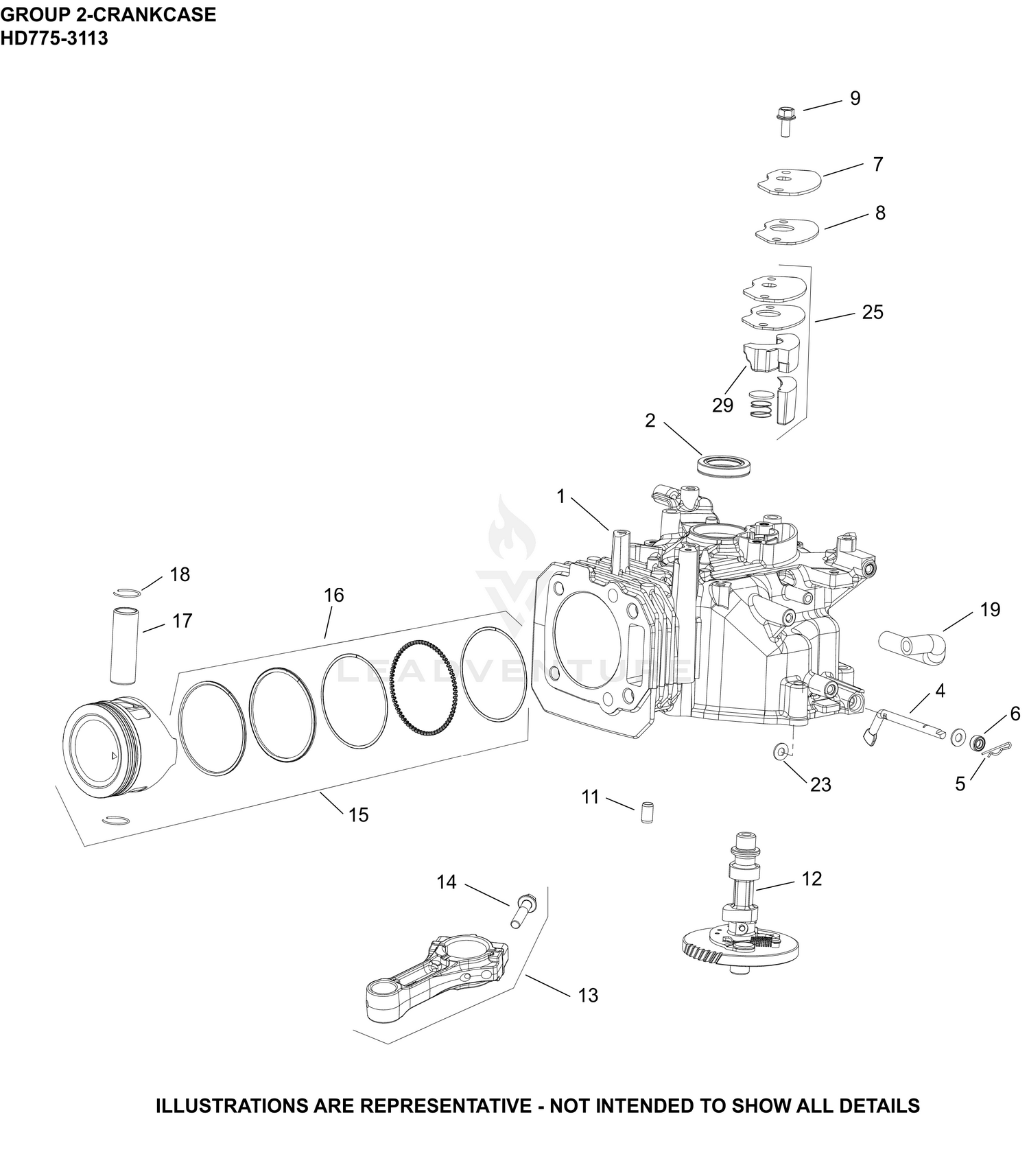 diagram
