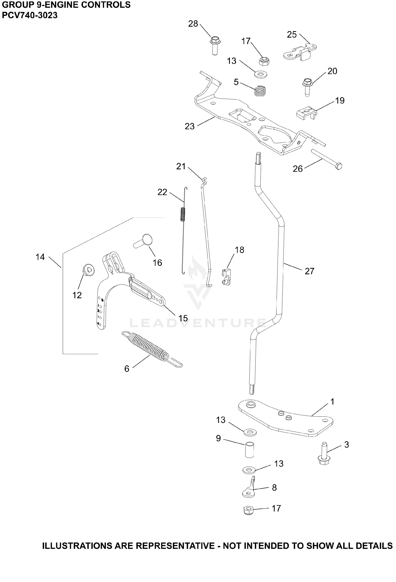 09 Engine Controls