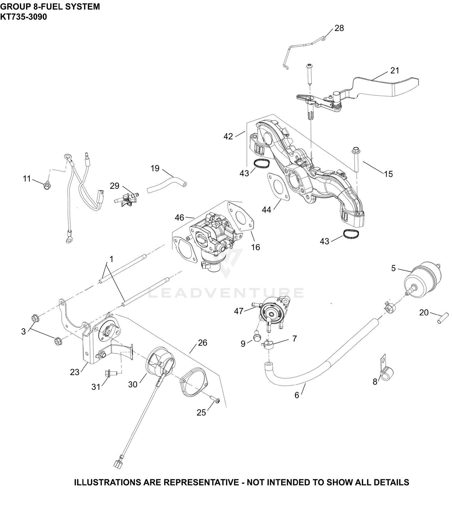 Assembly diagram