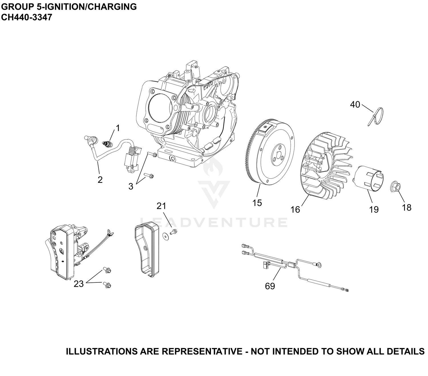 05 Ignition/Charging