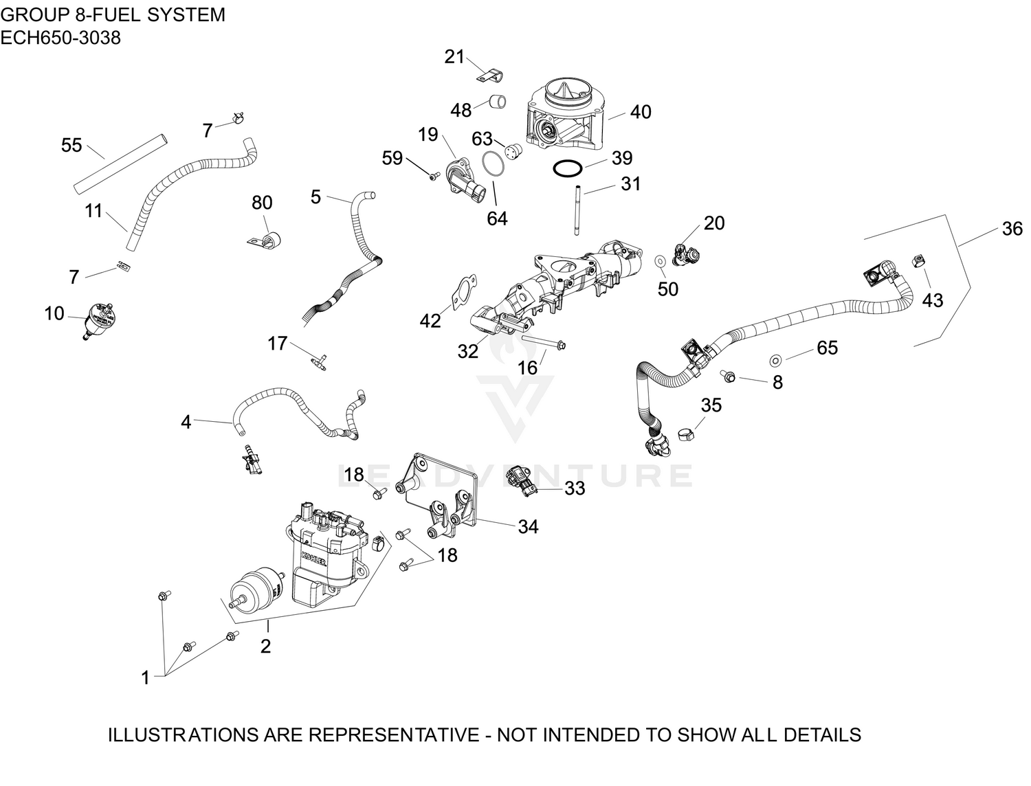 08 Fuel System