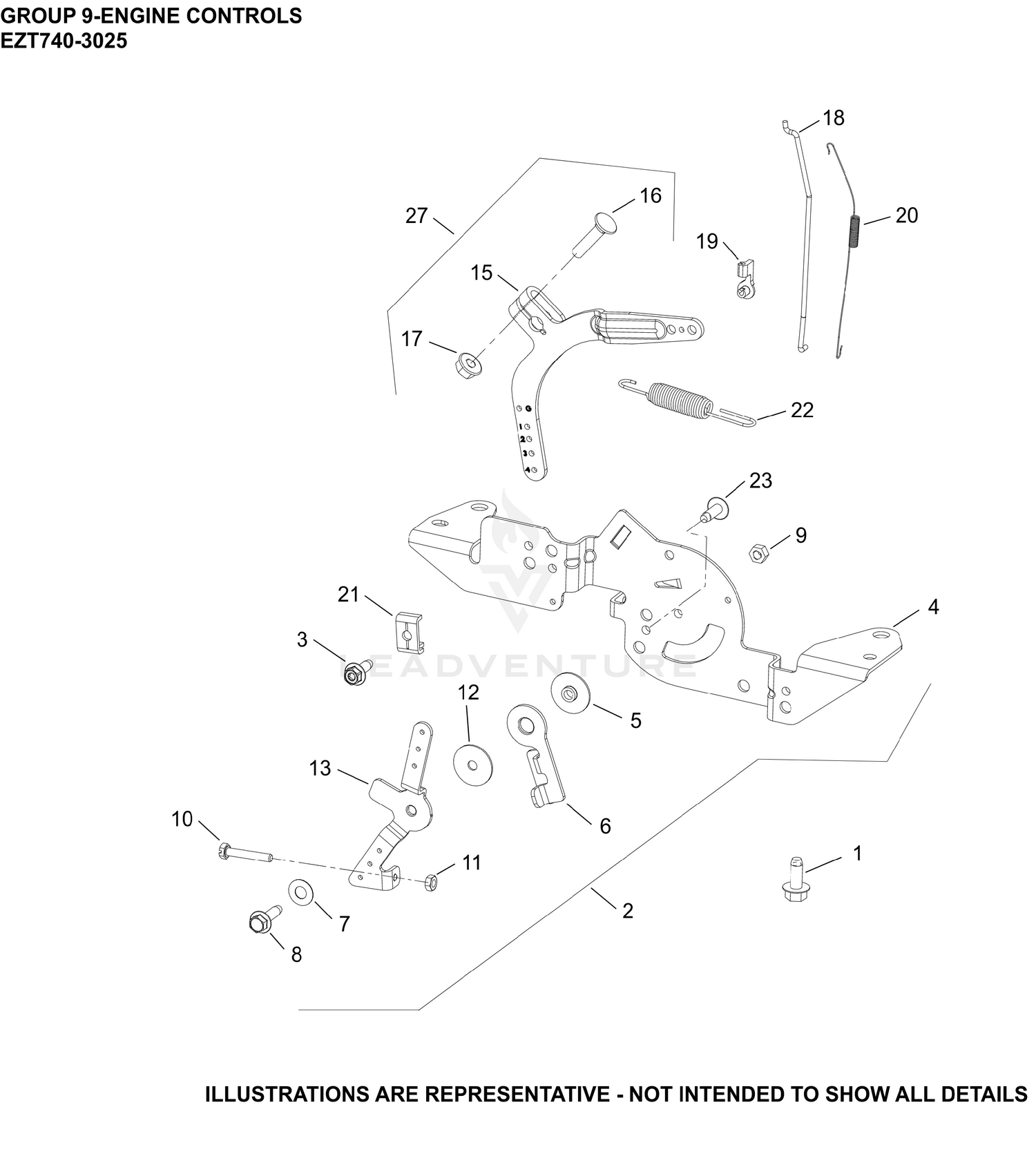 09 Engine Controls
