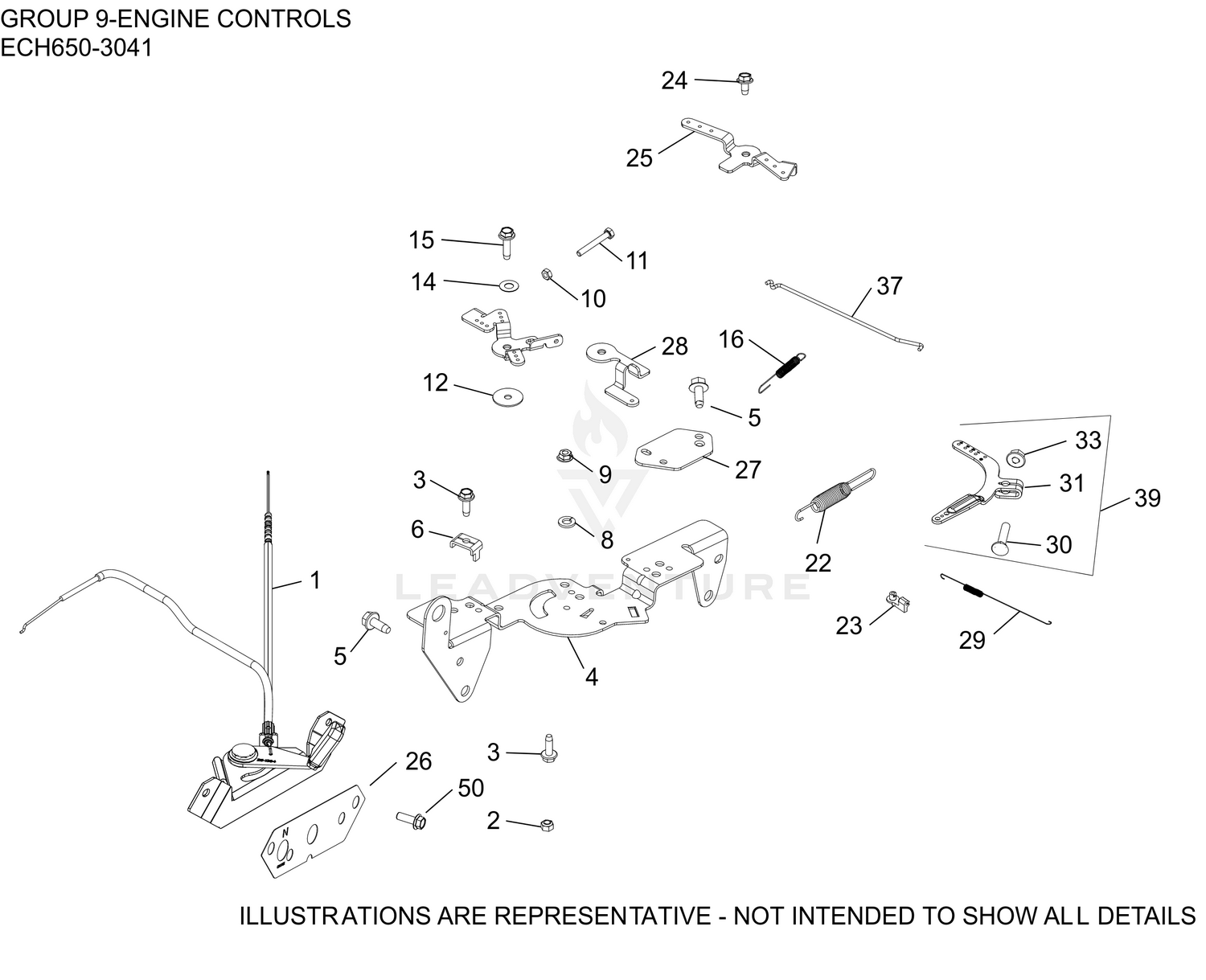 09 Engine Controls