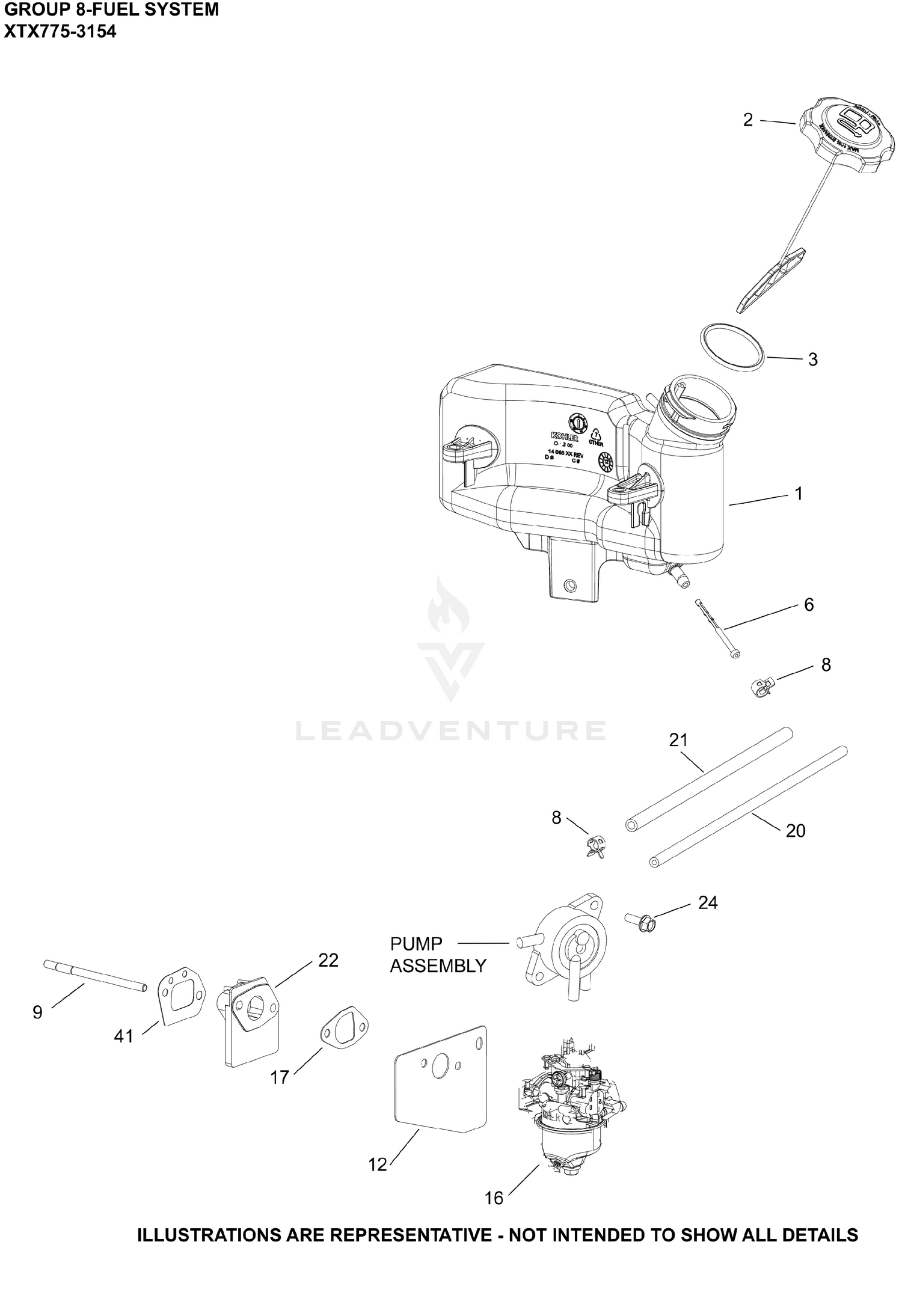 diagram