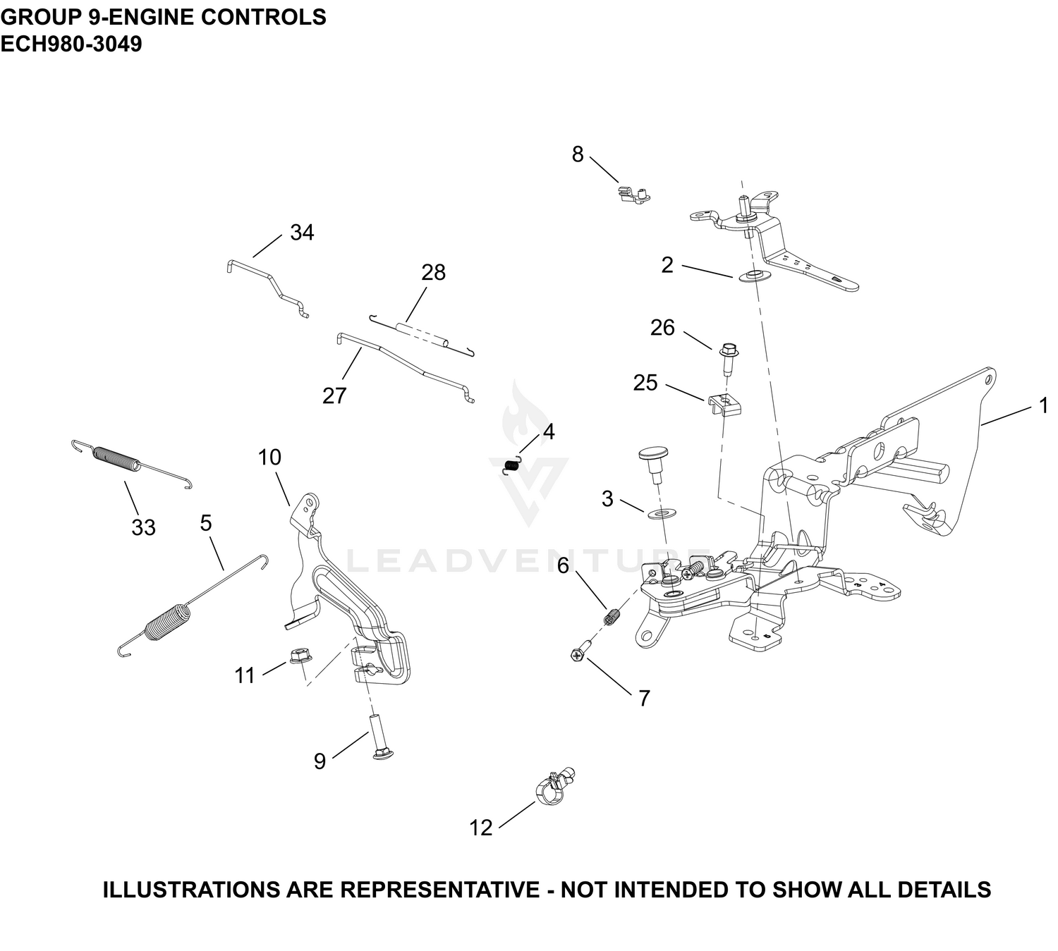 09 Engine Controls